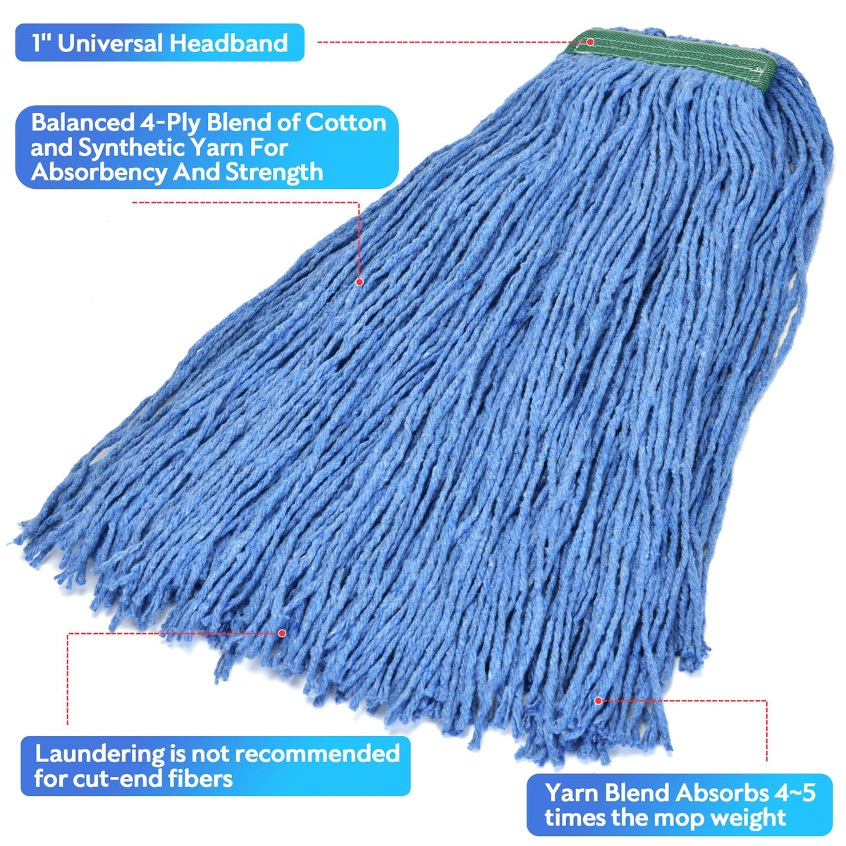 Matthew Cleaning 24oz 6Pack Cotton Floor Mop (6 Count) - ModHome Supplies