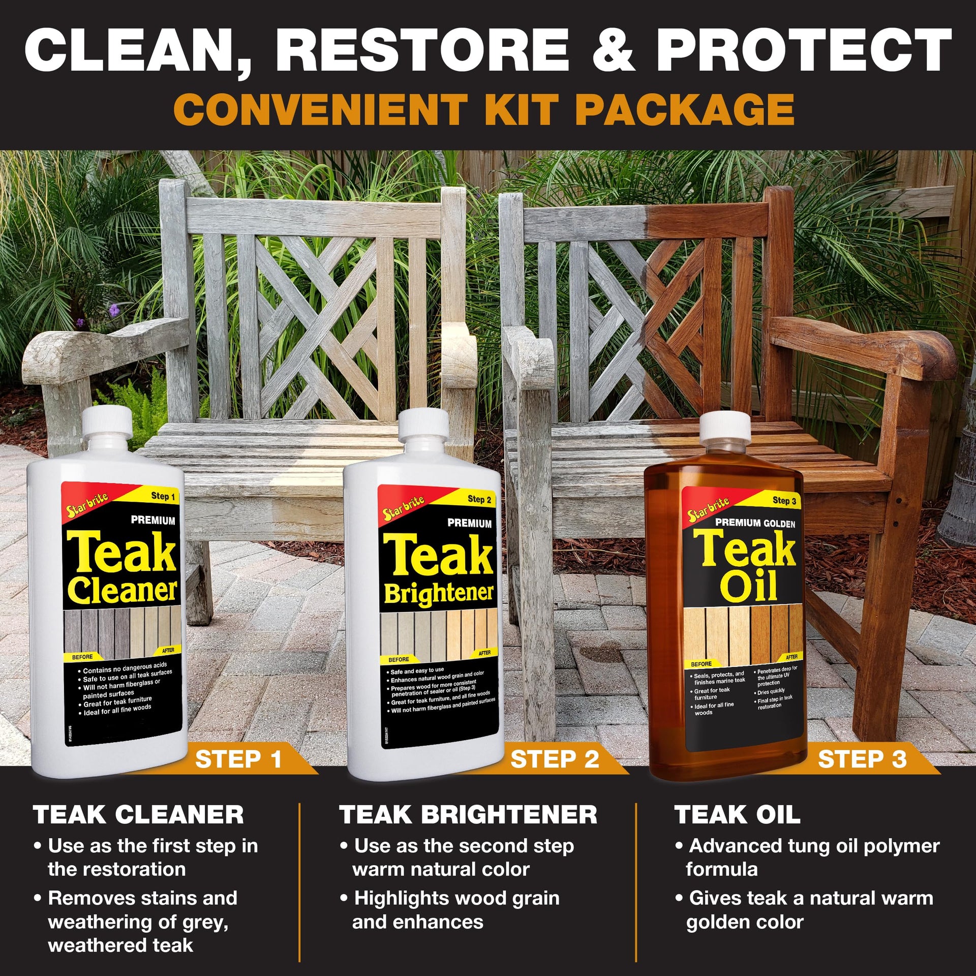 Teak Kit Restore Decks (96 Fl Oz)