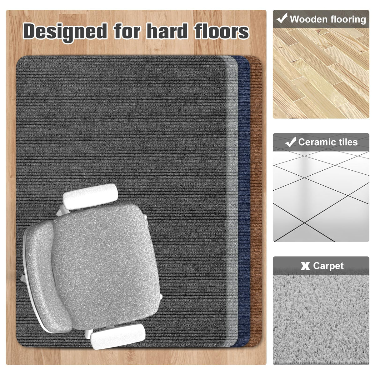 Desk Chair Mat for Hardwood Floor & Tile 55"x35" Office Chair Mat for Rolling Chairs Large Anti