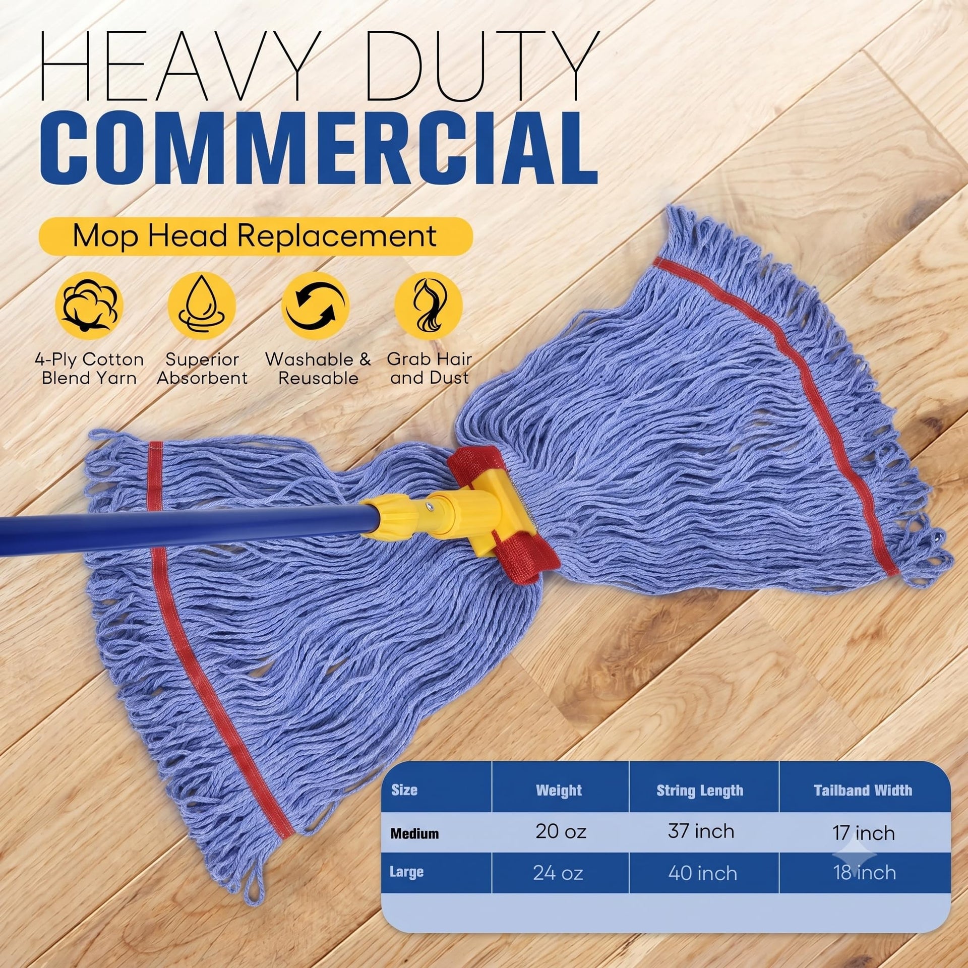 Matthew Cleaning Commercial Mop Head Replacement (3 Count)