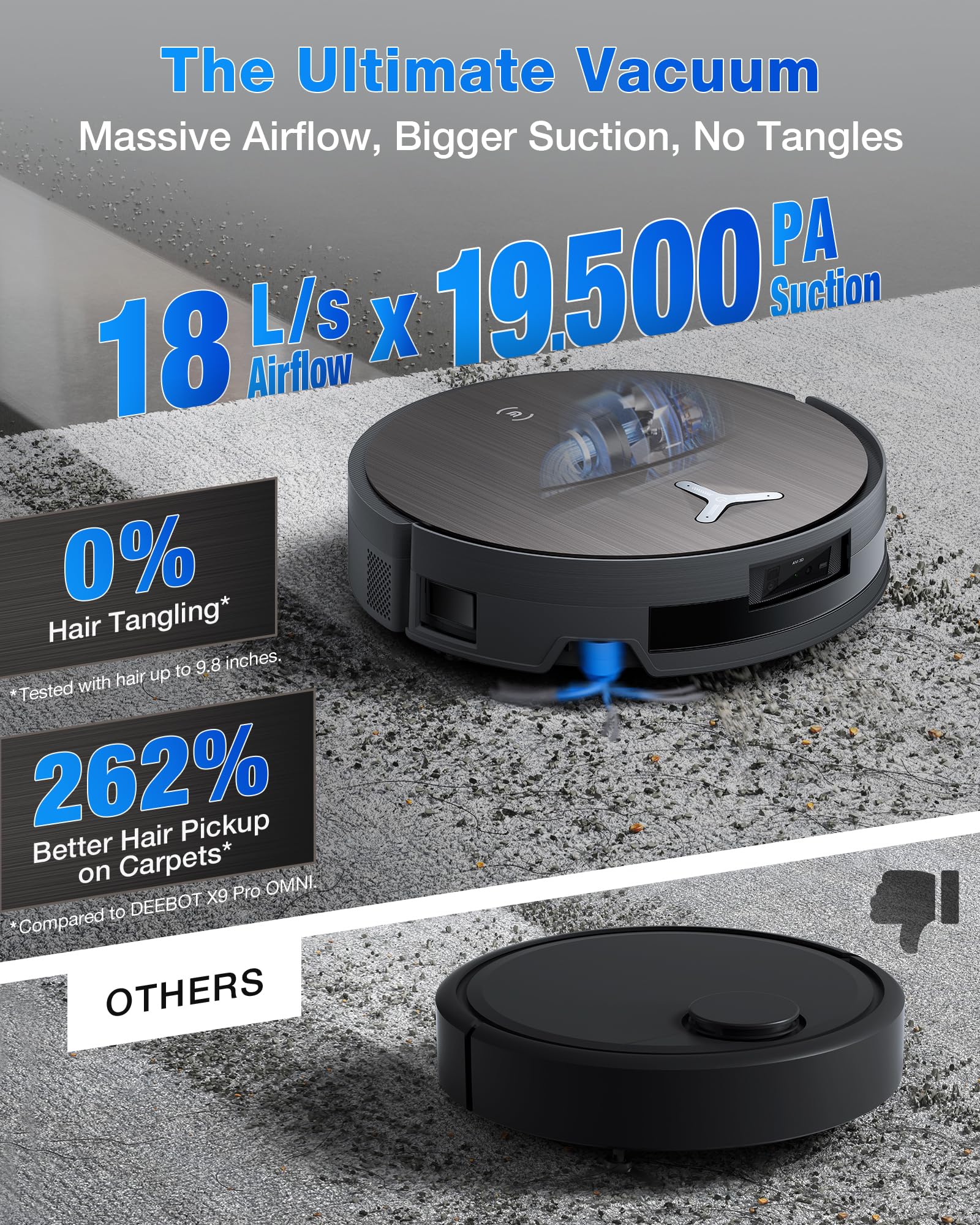 DEEBOT X11 PRO Omni Robot Vacuum and Mop