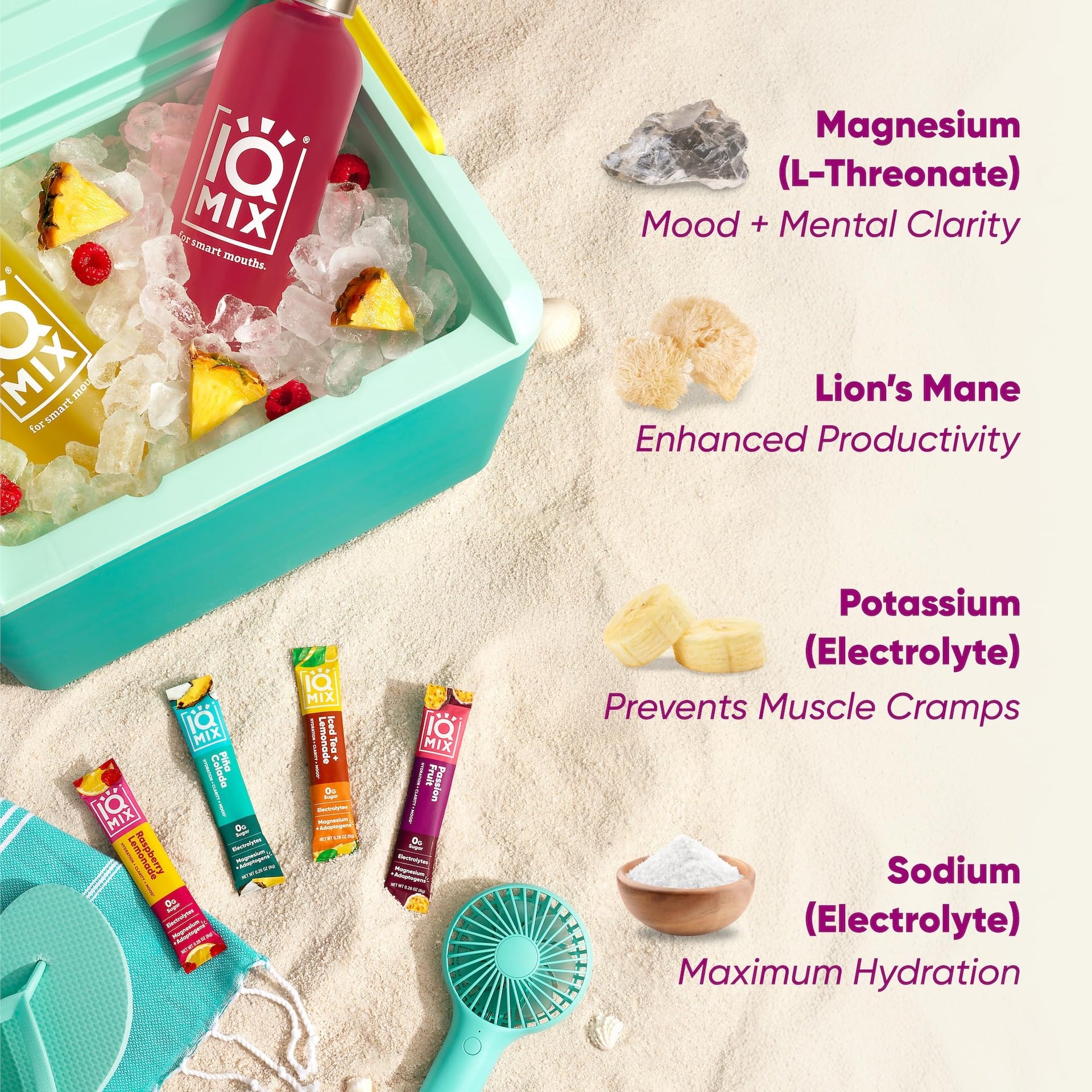 IQMIX Hydration Electrolytes Powder Packets (20 Count)