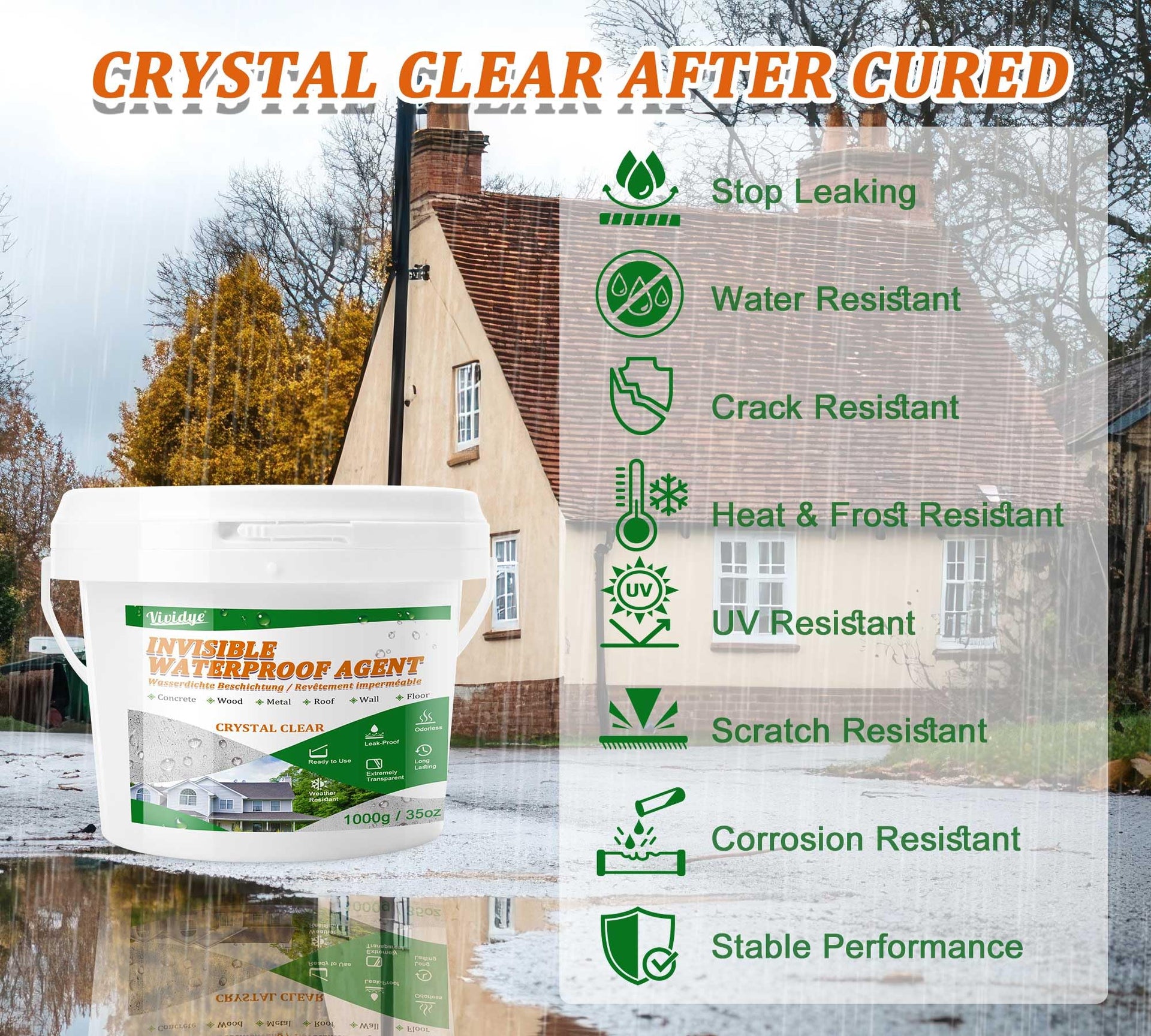 Transparent Waterproof Sealant for Repairing Leaks 35oz (35.274 Ounce)