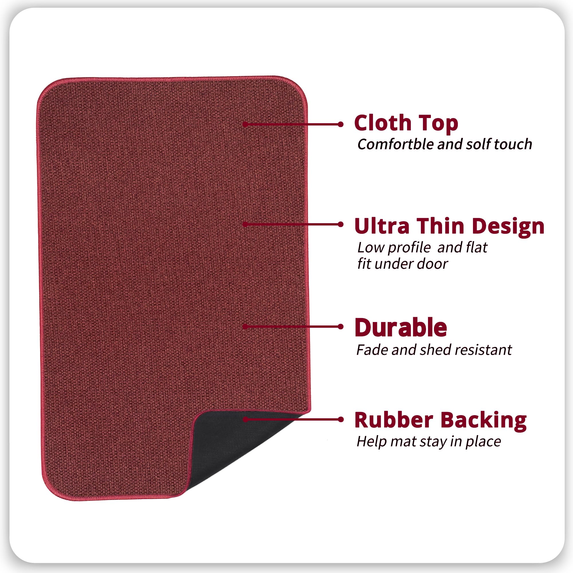 Bath Mat Set 2 Pieces (4.5 Sq Ft)