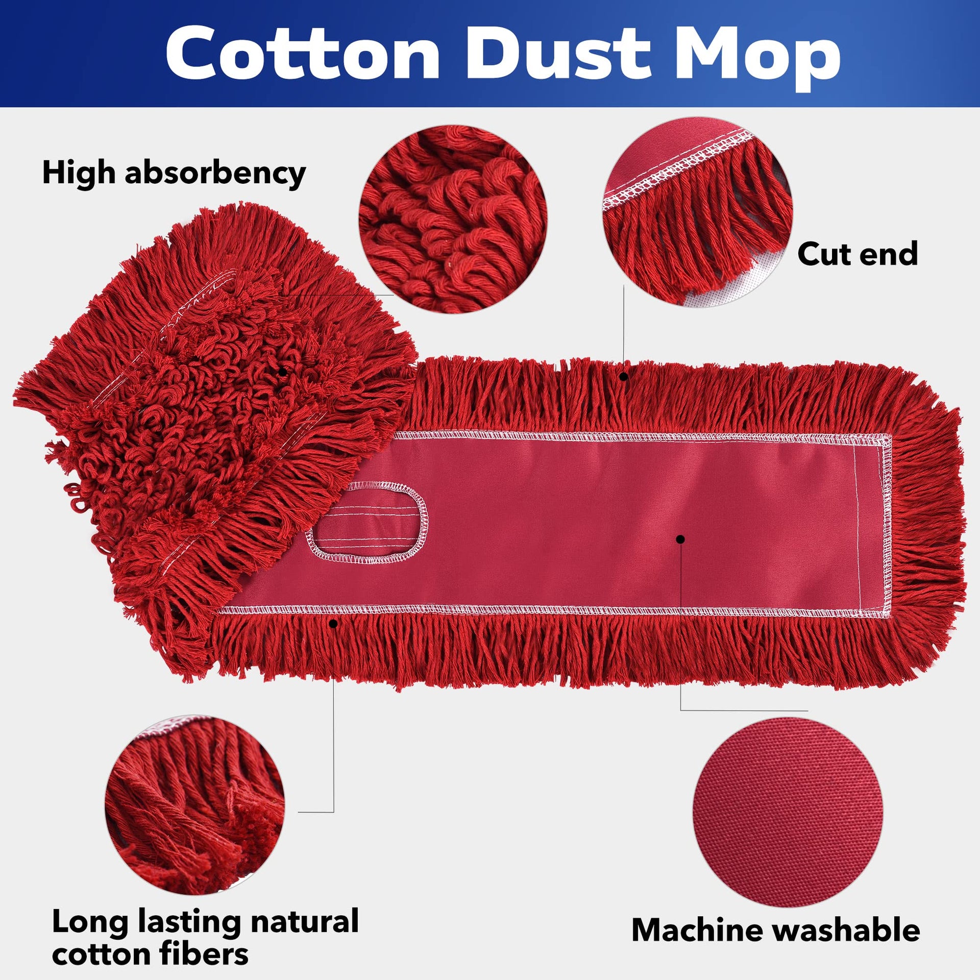 Matthew Cleaning 36'' Industrial Strength Cotton Dust Mop Refill Washable Replacement Heads for Residential & Commercial Use Fit Standard Dust Mop Frames (12 Count) - ModHome Supplies