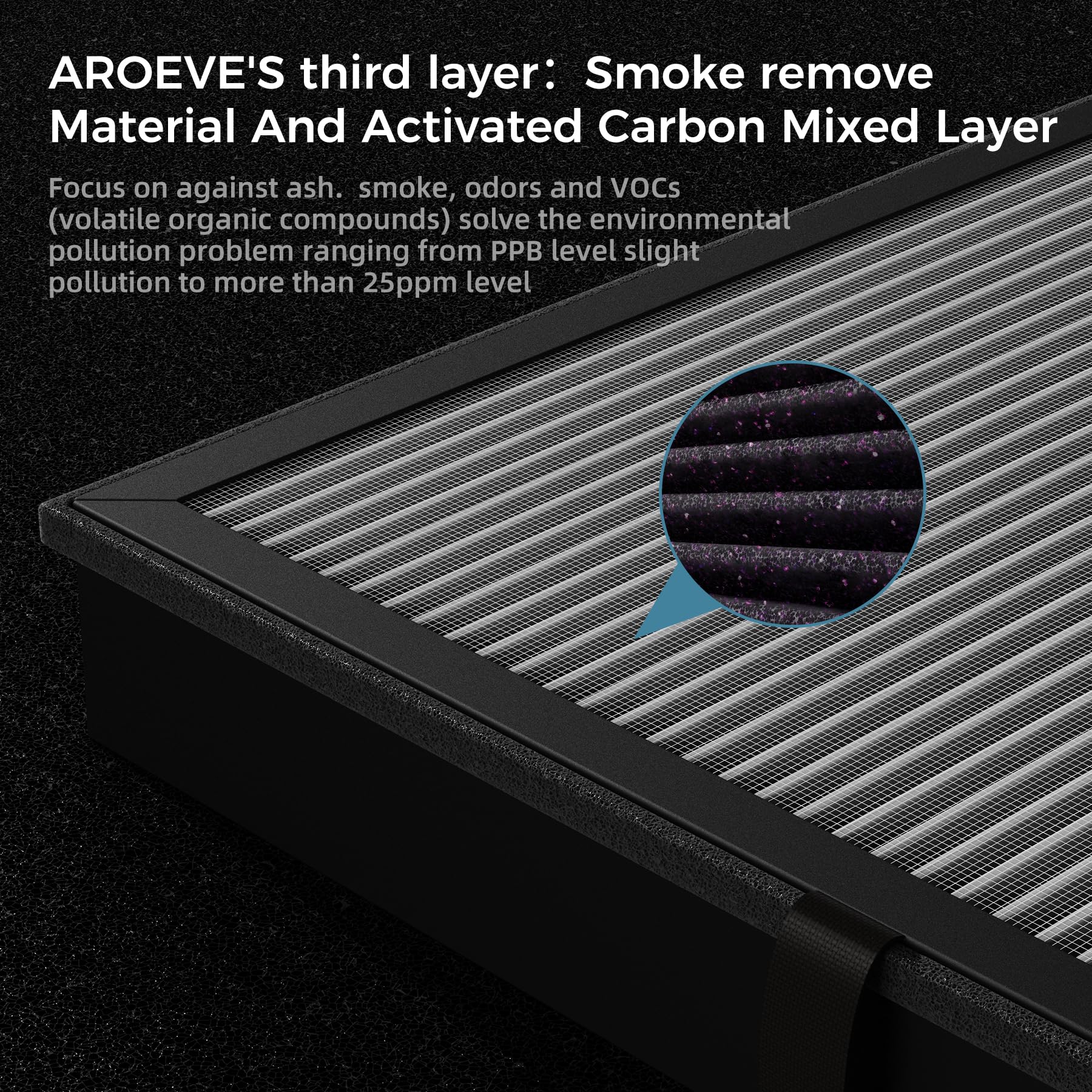 MK04 & AP04 Air Filter Replacement (2 Count)