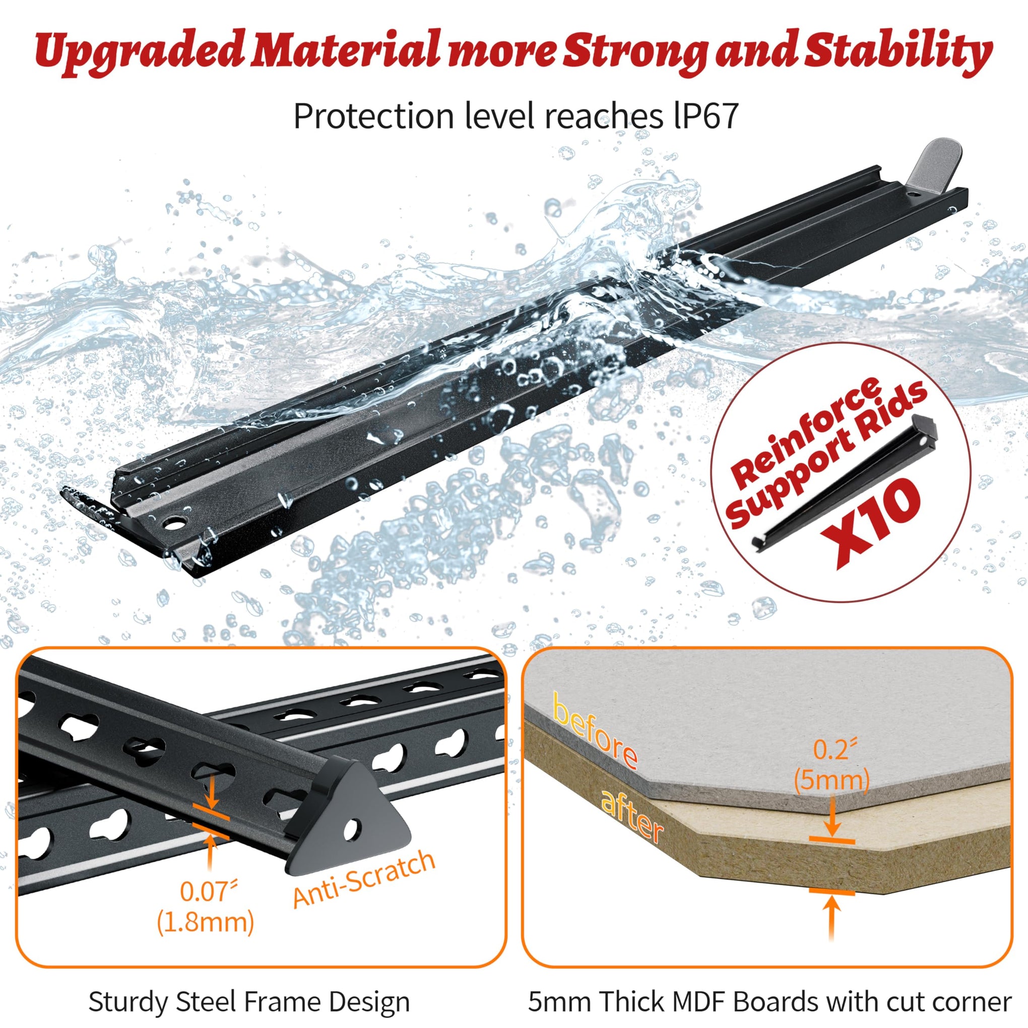 48"W Garage Shelving Heavy Duty (5 Count)