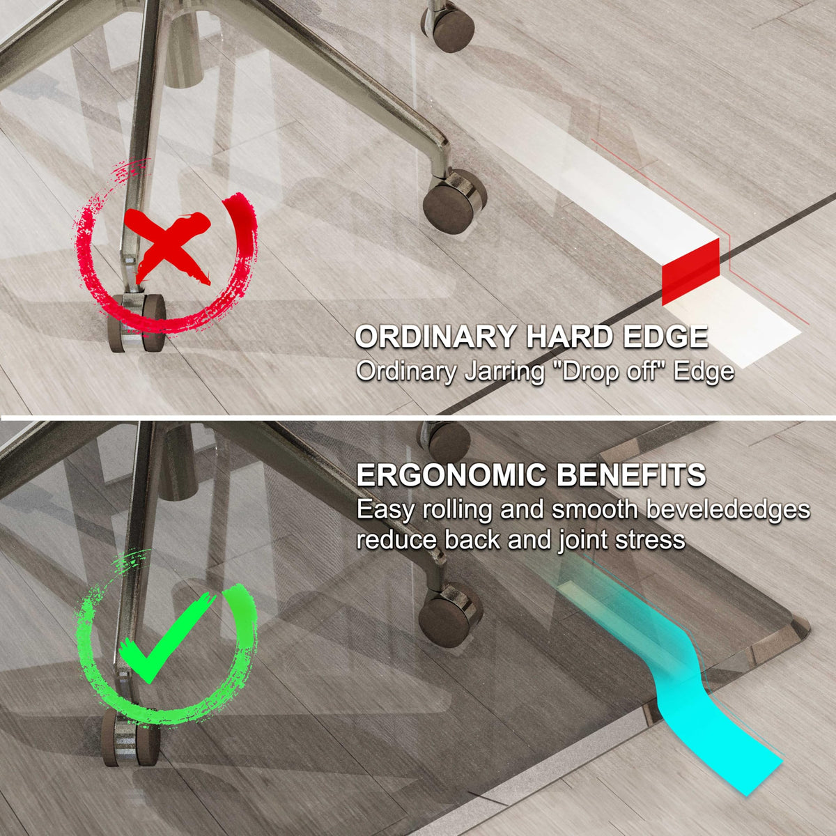 Beveled Edge Office Chair Mat for Carpet or Hardwood Floor