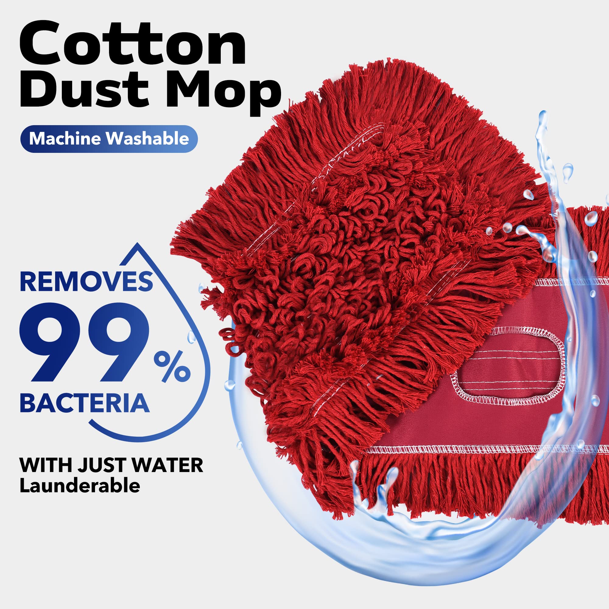 Matthew Cleaning 36'' Industrial Strength Cotton Dust Mop Refill Washable Replacement Heads for Residential & Commercial Use Fit Standard Dust Mop Frames (12 Count) - ModHome Supplies