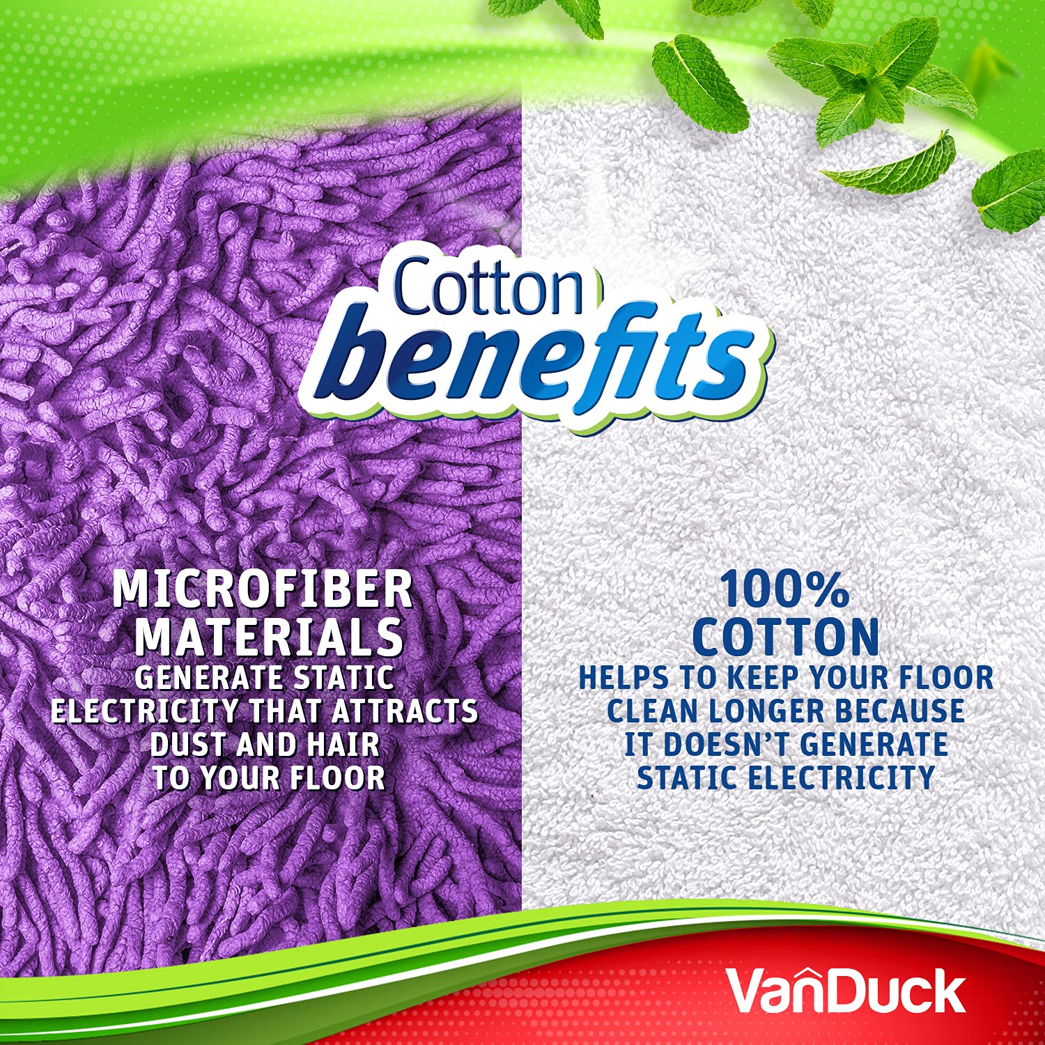 Reusable 100% Cotton Mop Pads for Swiffer Sweeper (2 Count)