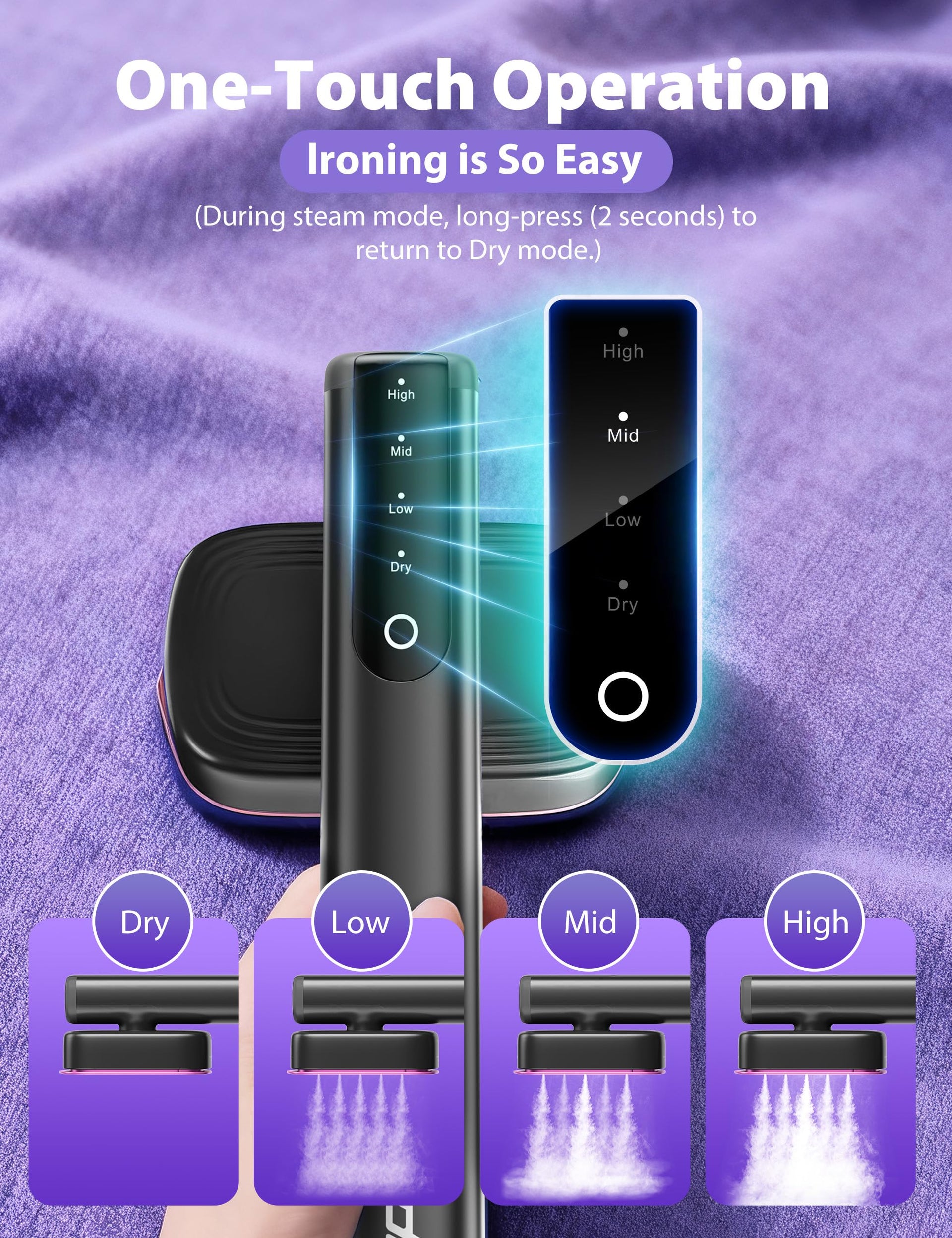 Travel Steamer for Clothes