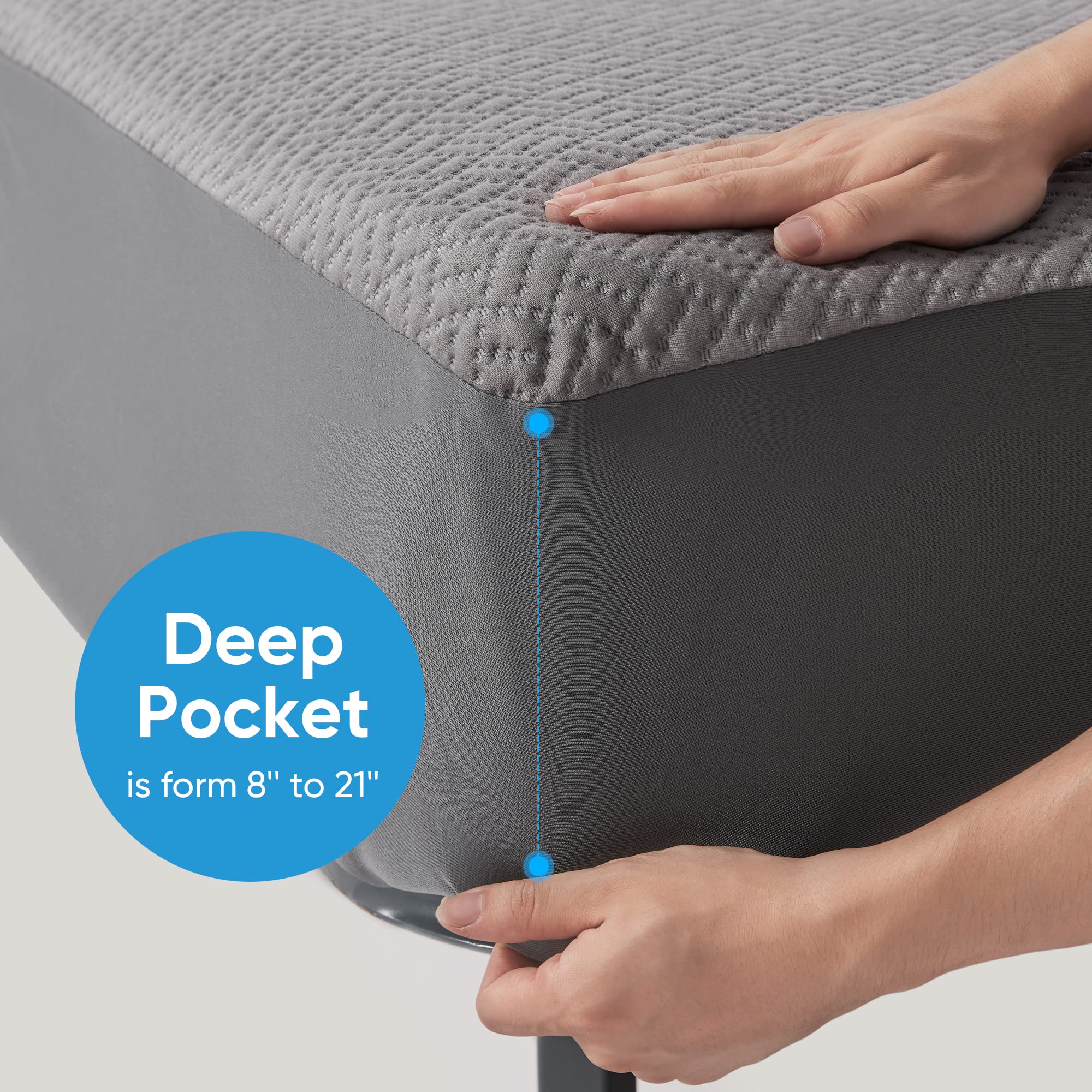 100% Waterproof Full Size Mattress Protector