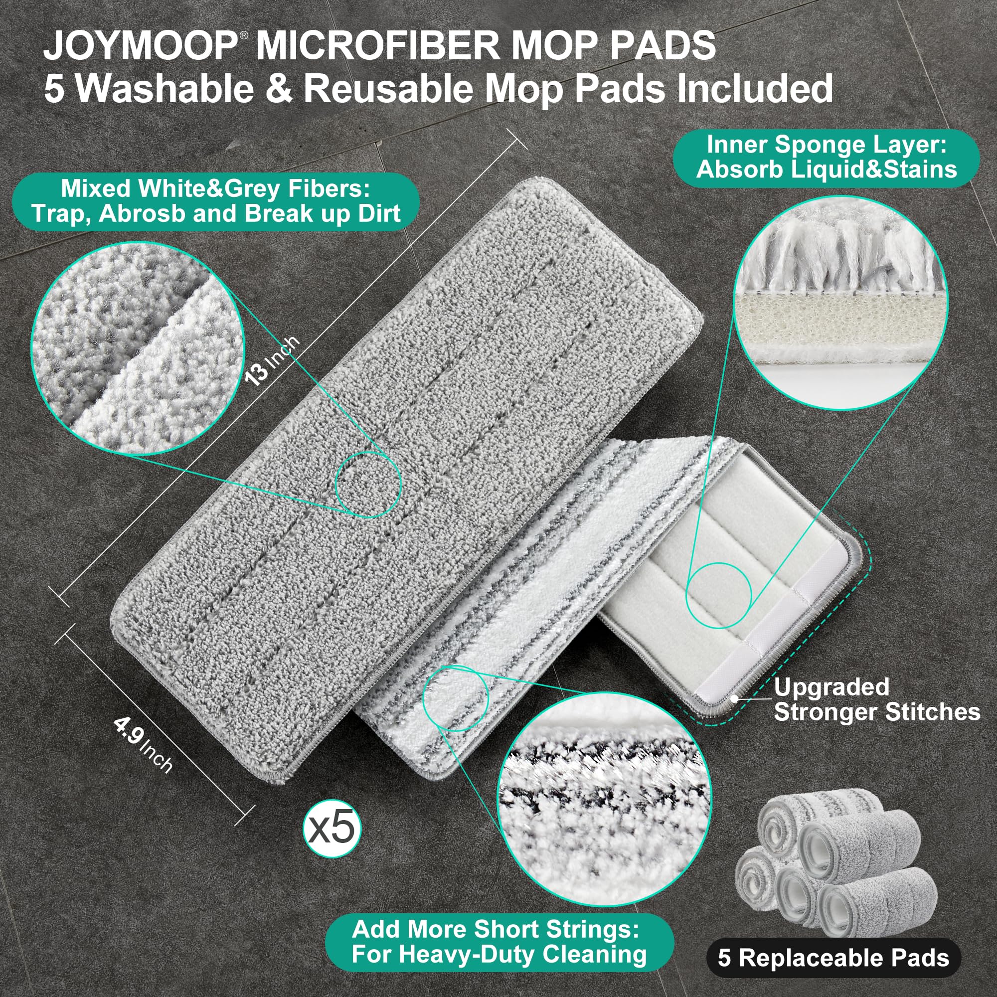 Flat Mop System