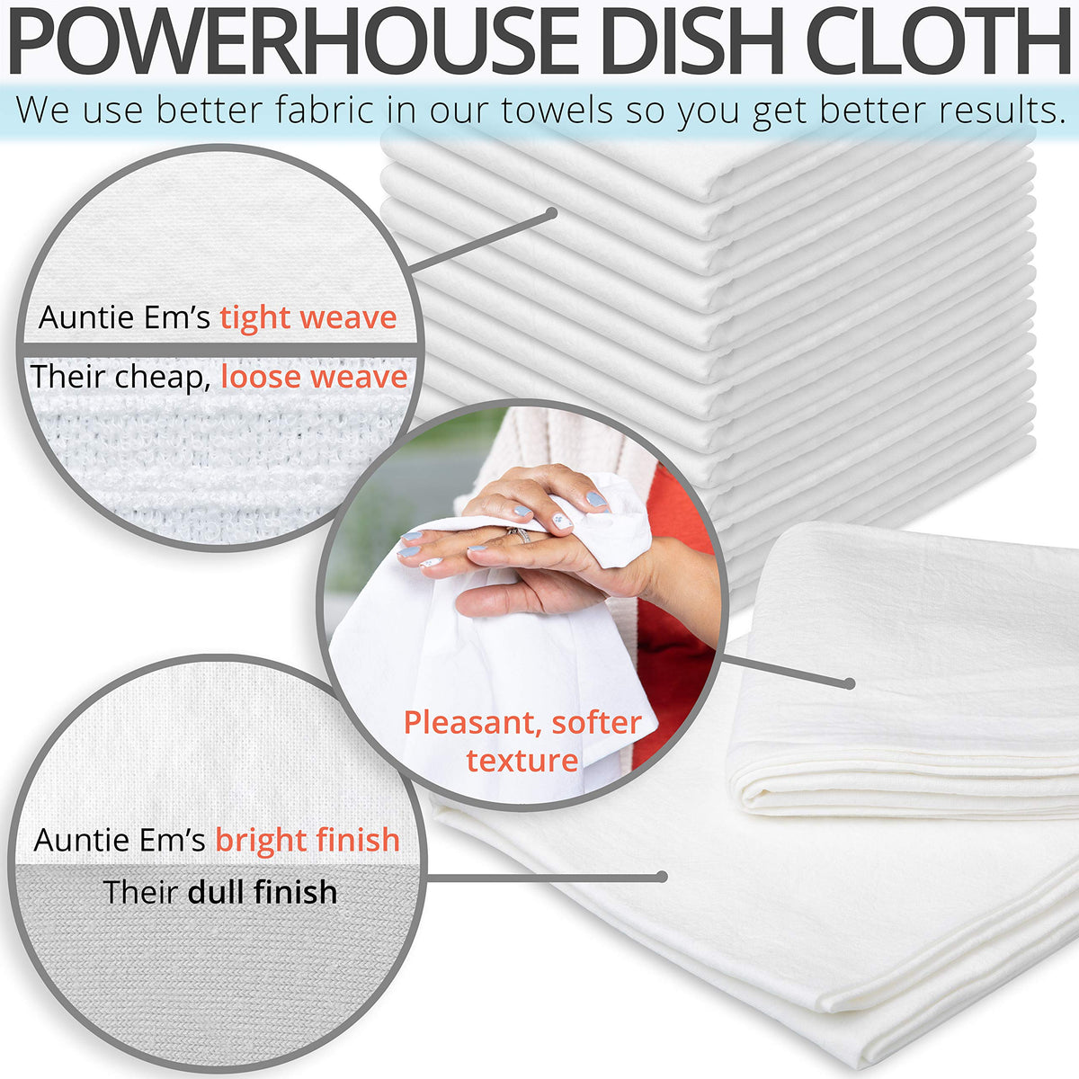 Flour Sack Dish Towels (12 Count)