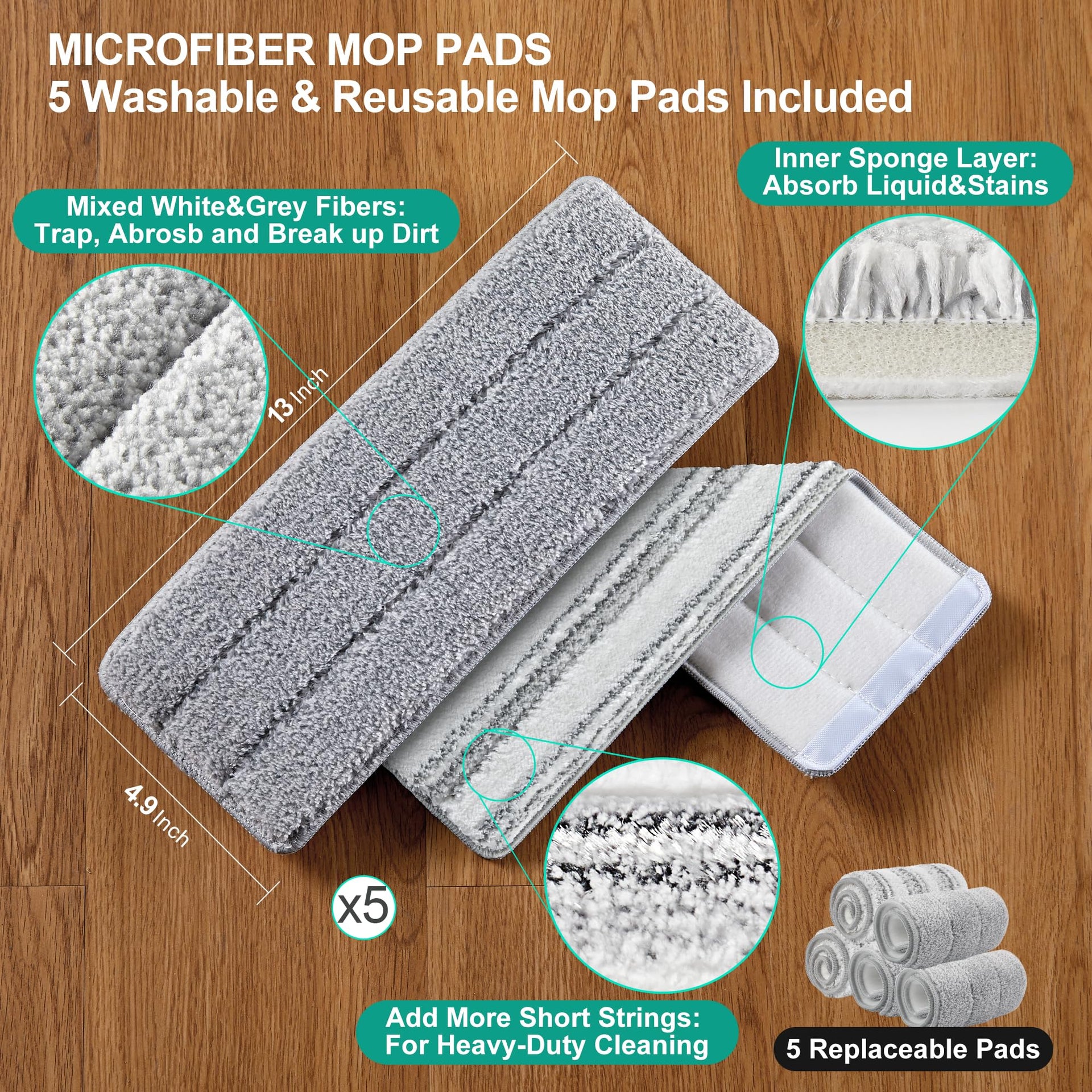 Flat Mop System - ModHome Supplies
