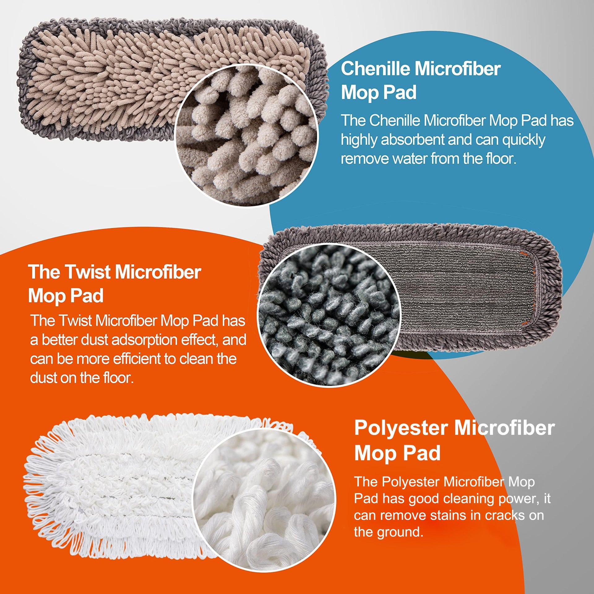 Mops for Floor Cleaning for Hardwood