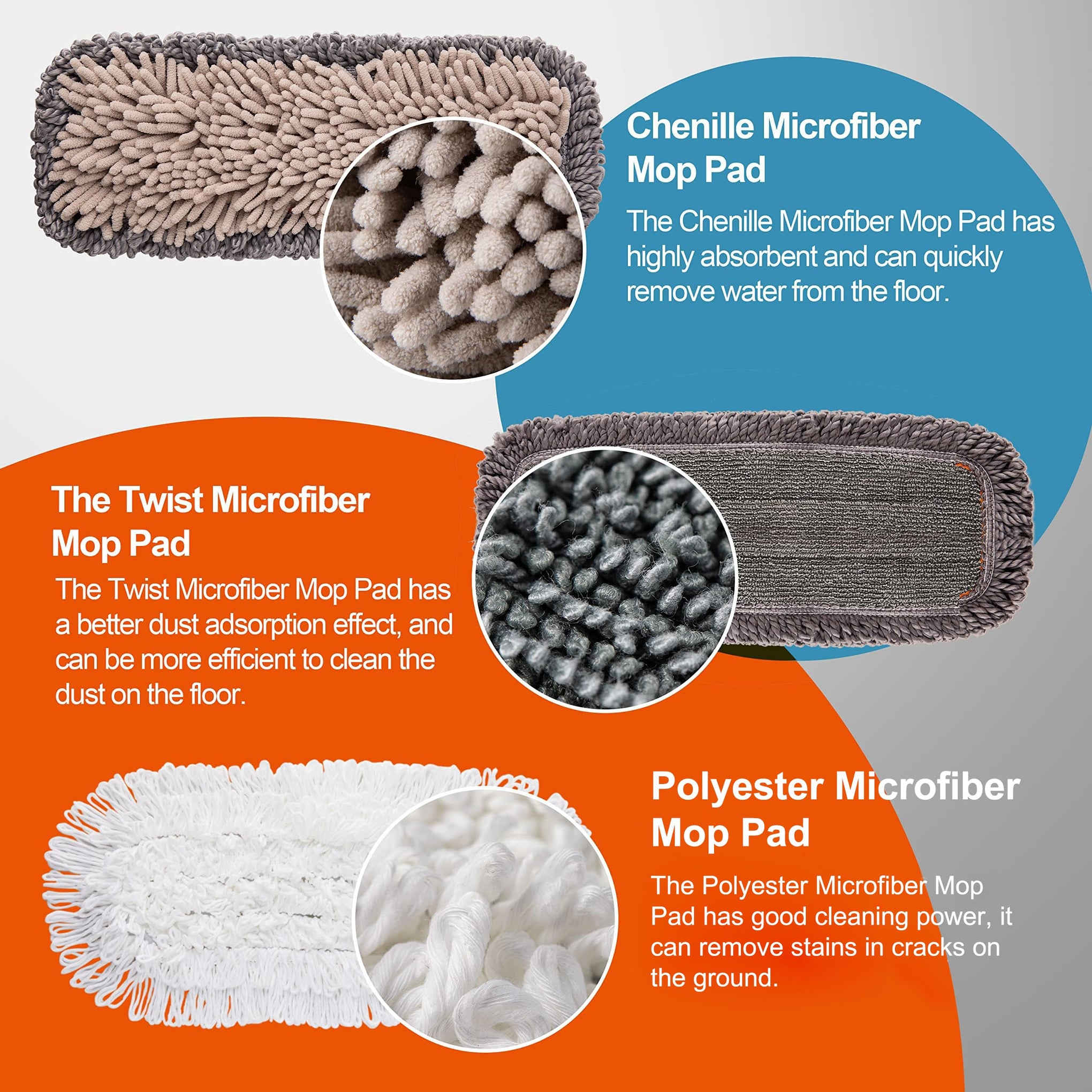 Mops for Floor Cleaning for Hardwood
