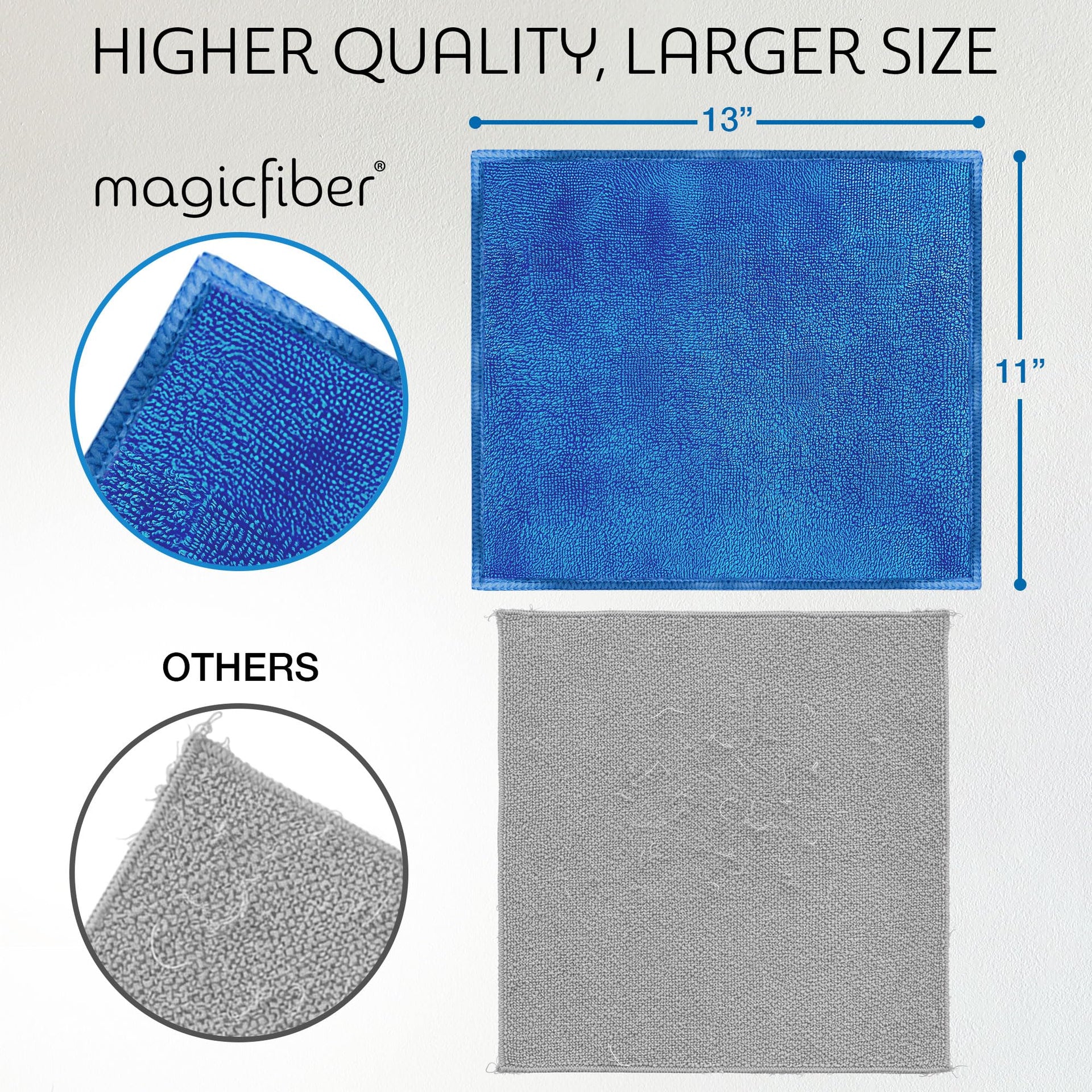 Microfiber Cleaning Cloth (12 Count)