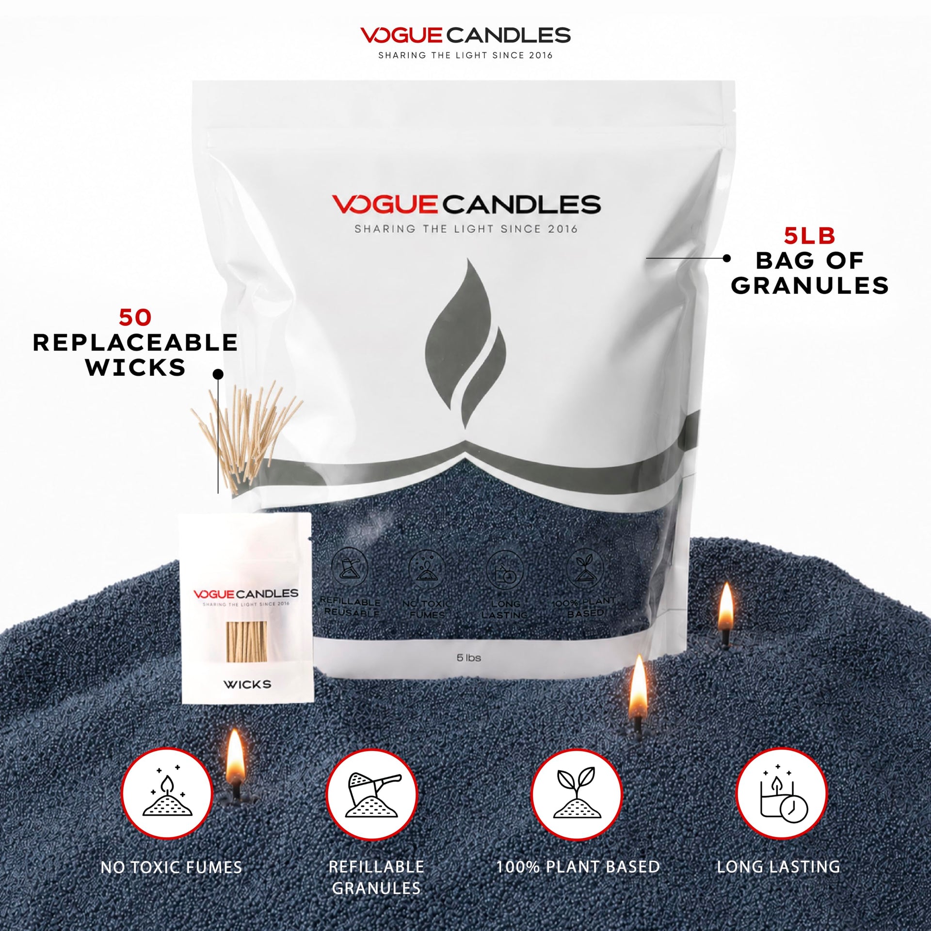 Vogue Candles Blue Pearled Candle Sand Wax (80 Ounce)