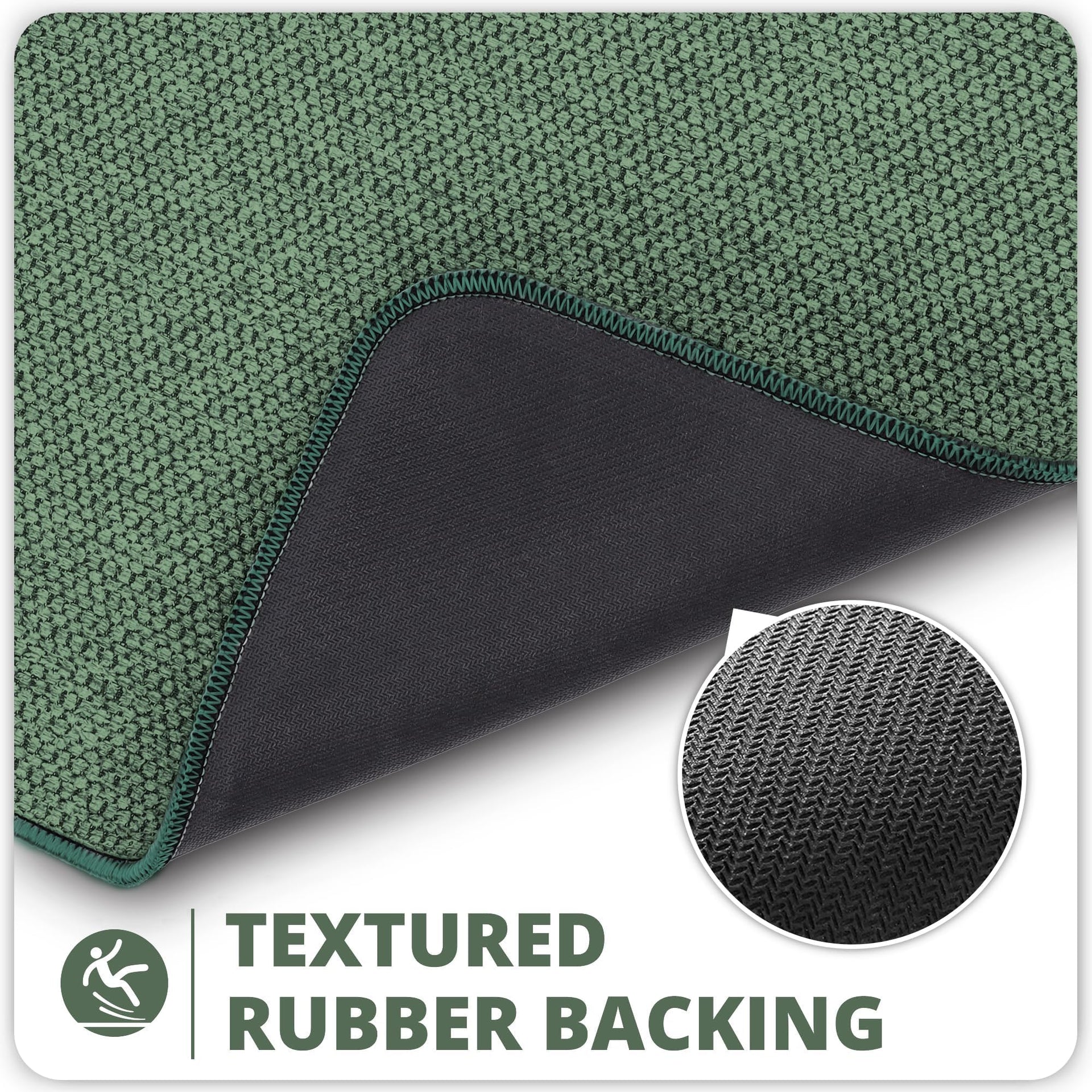Bath Mat Ultra Thin Bathroom Rugs (640 sq in)