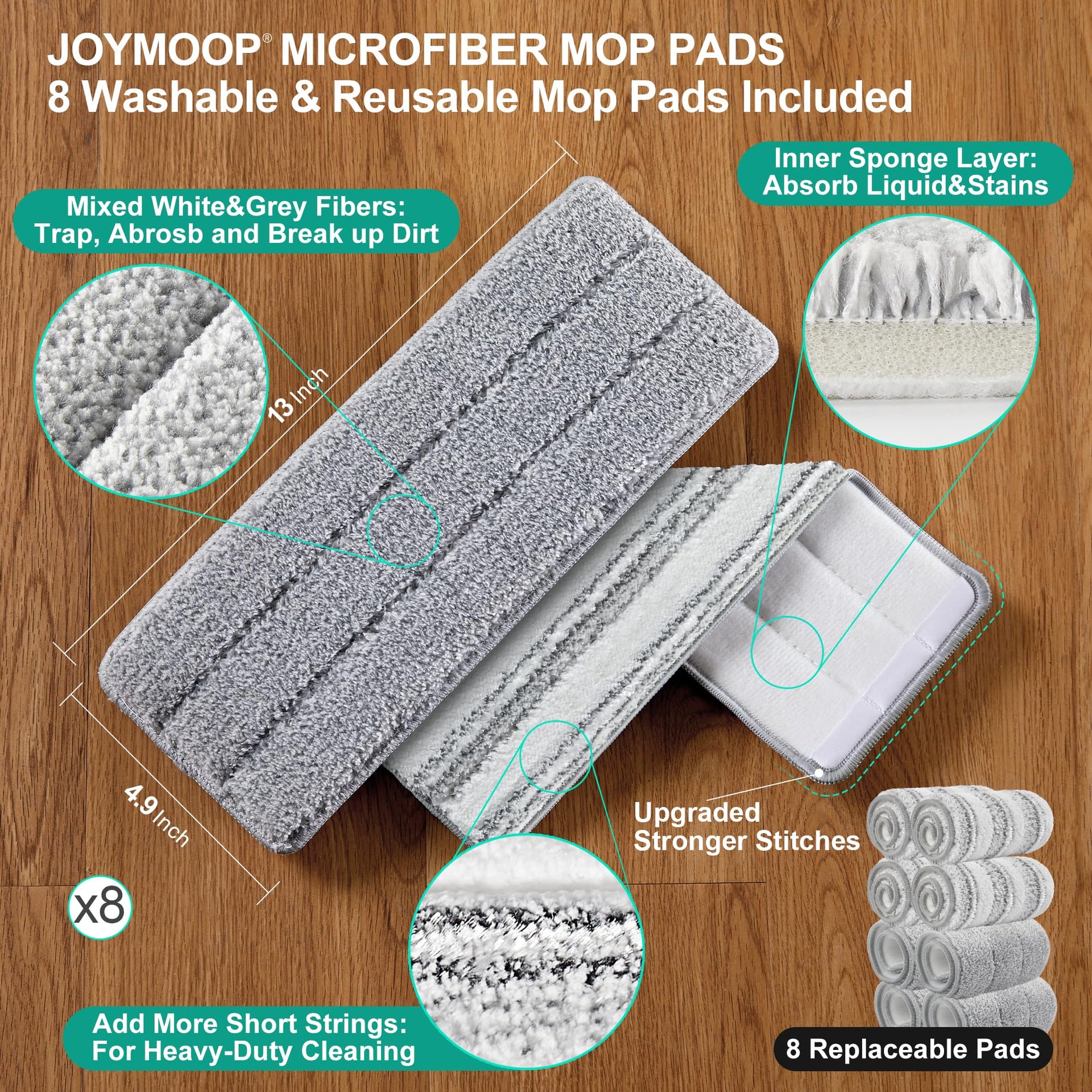 Flat Mop System - ModHome Supplies