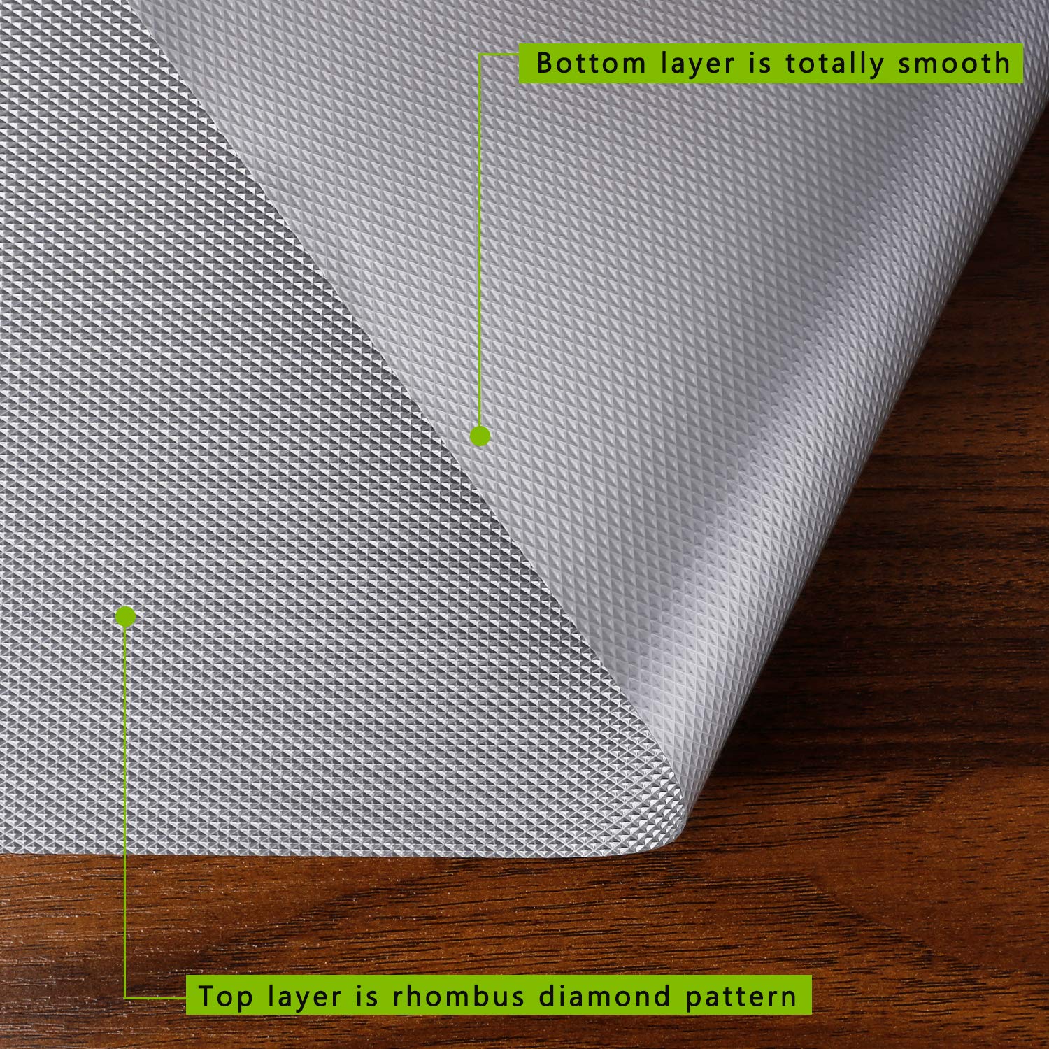 Kitchen Shelf Liner Drawer Liners