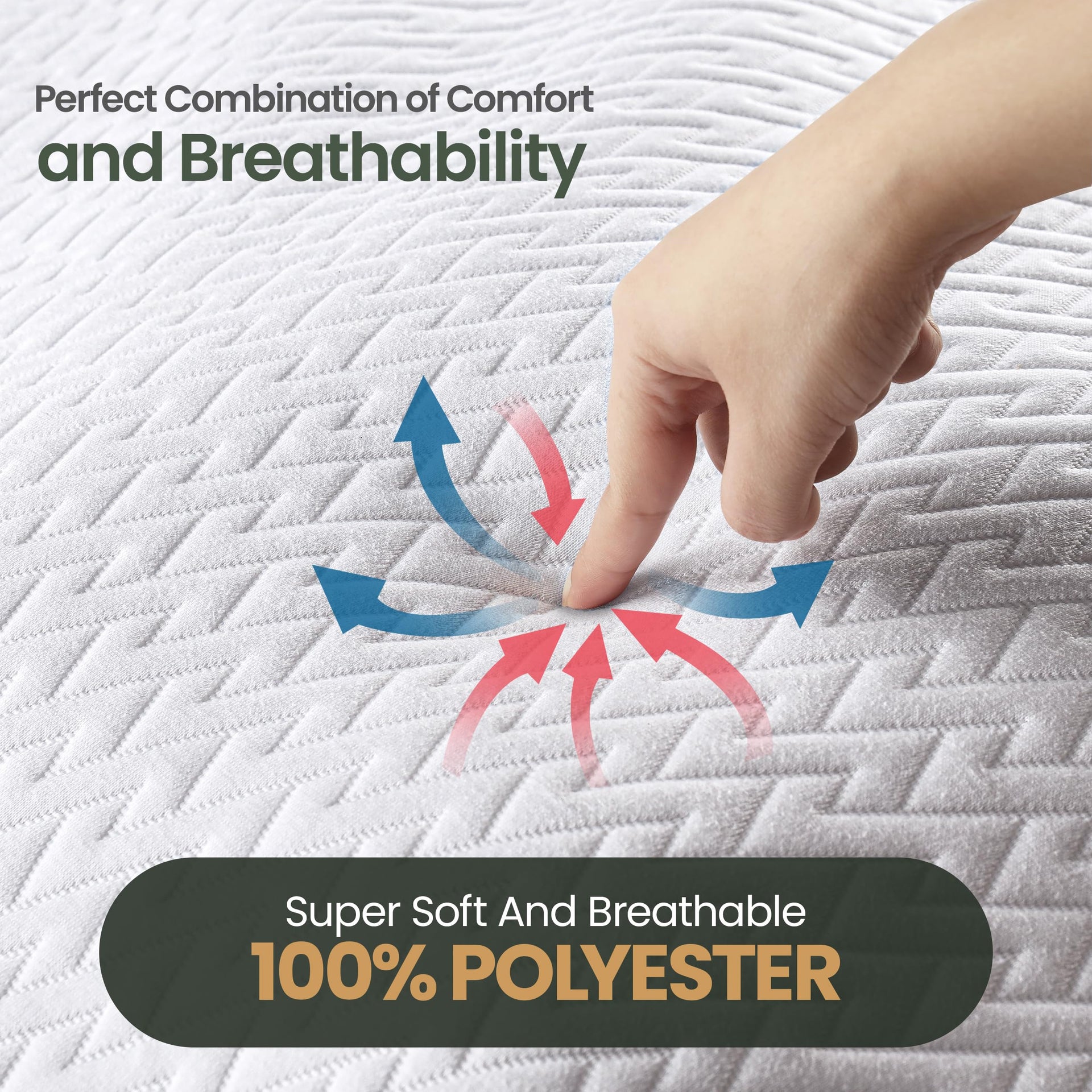 Waterproof Mattress Protector California King Size