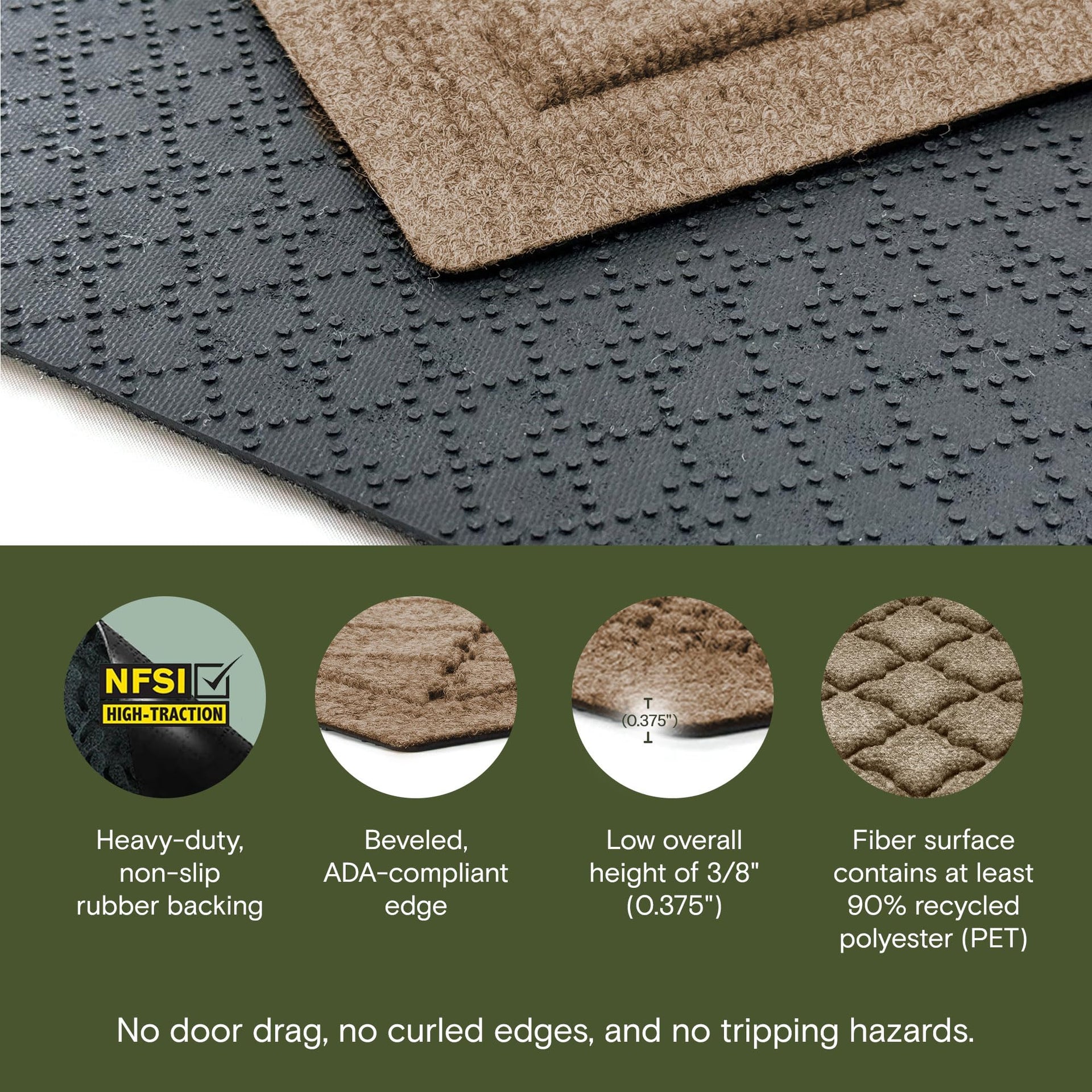 Cordova Front Door Mat Indoor Outdoor Entrance
