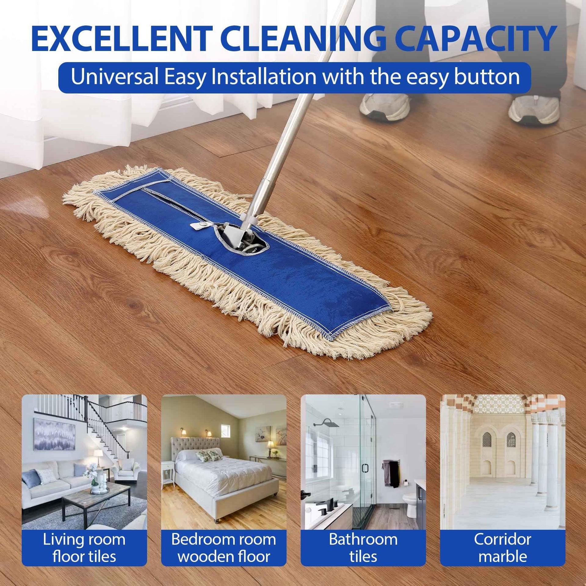 2 Pack 24" Wide X 5 Cotton Floor Dust Mop Head Refill Short Fiber for Easy Sweep