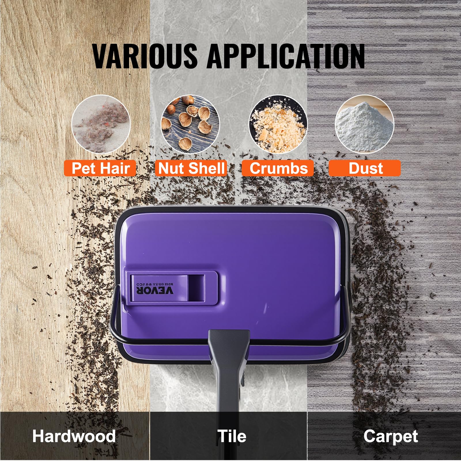 Carpet Sweeper Manual