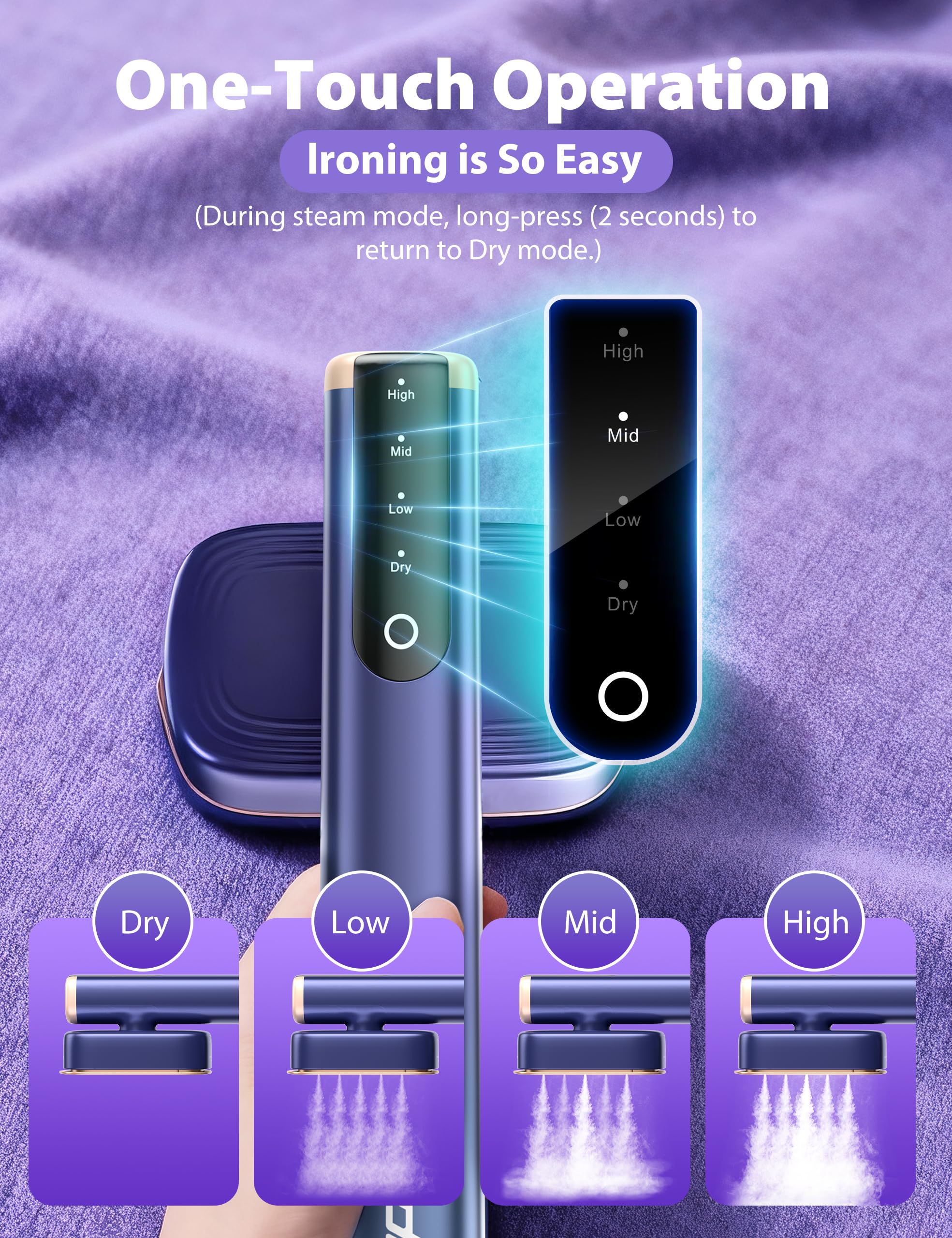 Travel Steamer for Clothes