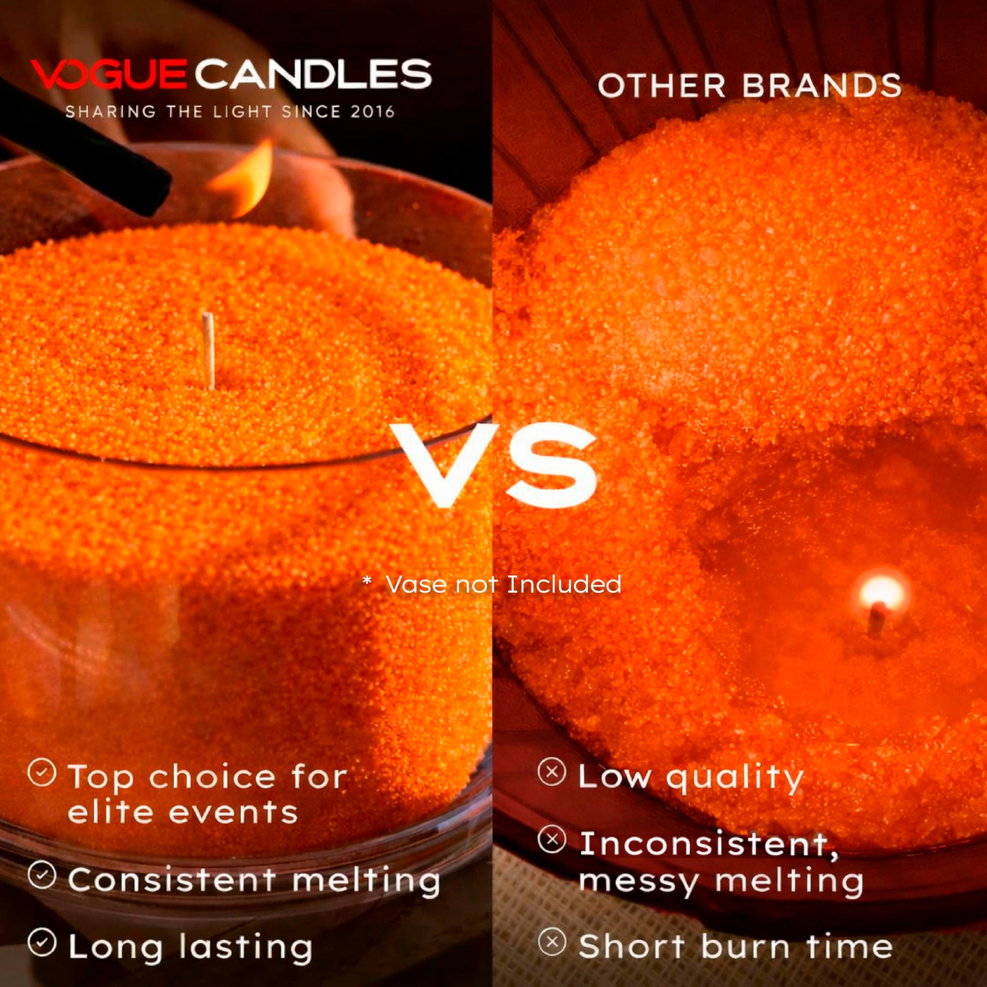 Vogue Candles Orange Pearled Candle Sand Wax (80 Ounce)