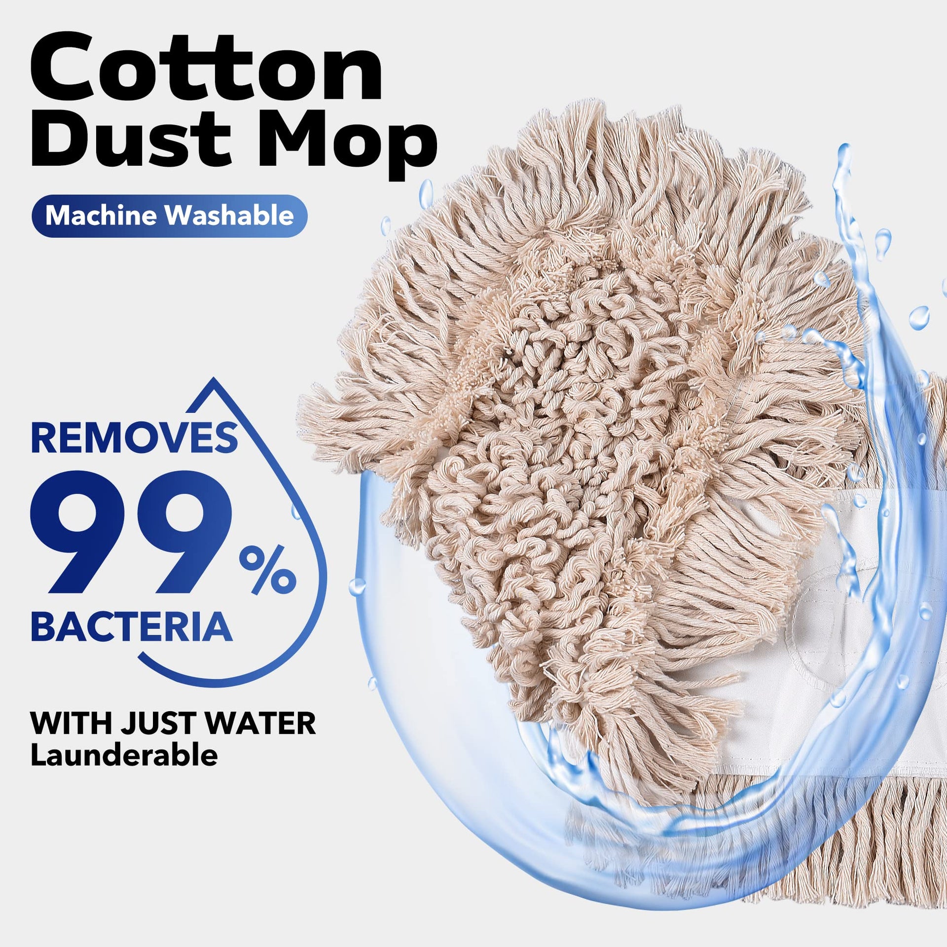 Matthew Cleaning 36'' Cotton Dust Mop Refill Washable Thick Tufted Replacement Heads for Residential & Commercial Use Fit All 36'' Dust Mop Frames (6 Count) - ModHome Supplies