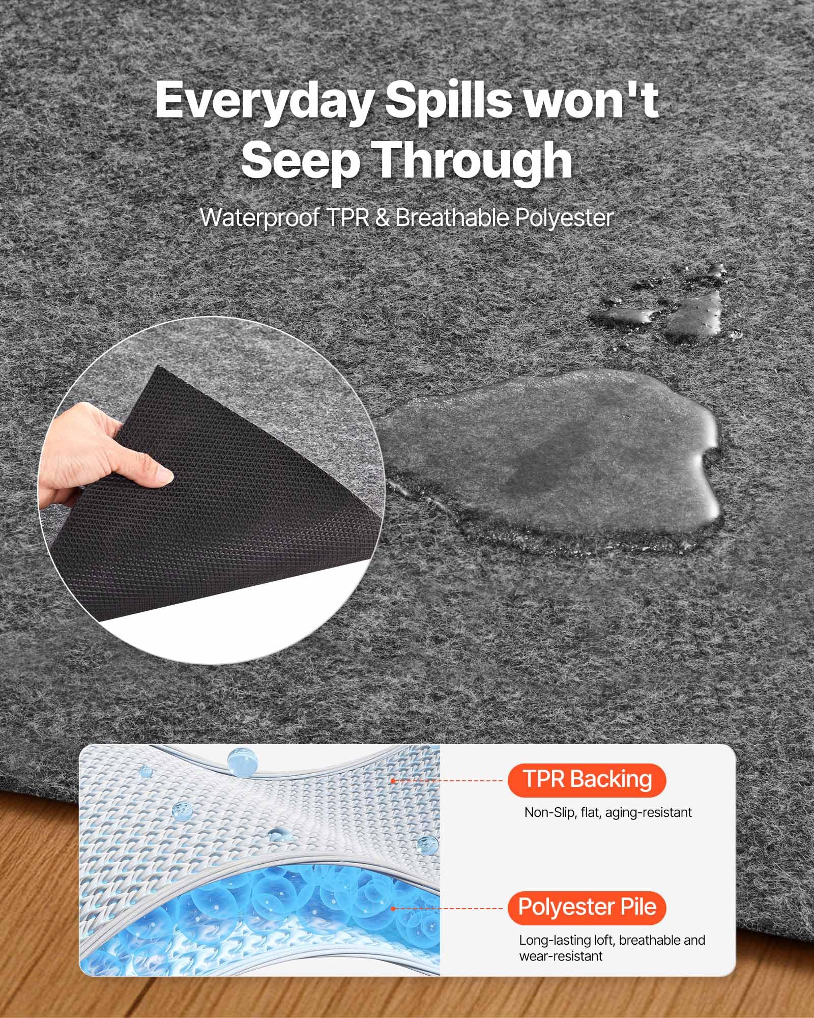 Rug Pad 8 x 5 ft