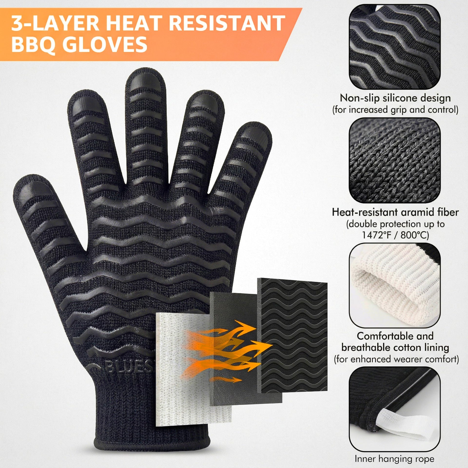 BBQ Gloves 1472°F Heat Resistant Oven Gloves with Fingers Heat Proof Grill Gloves Non (9.6 Ounce)
