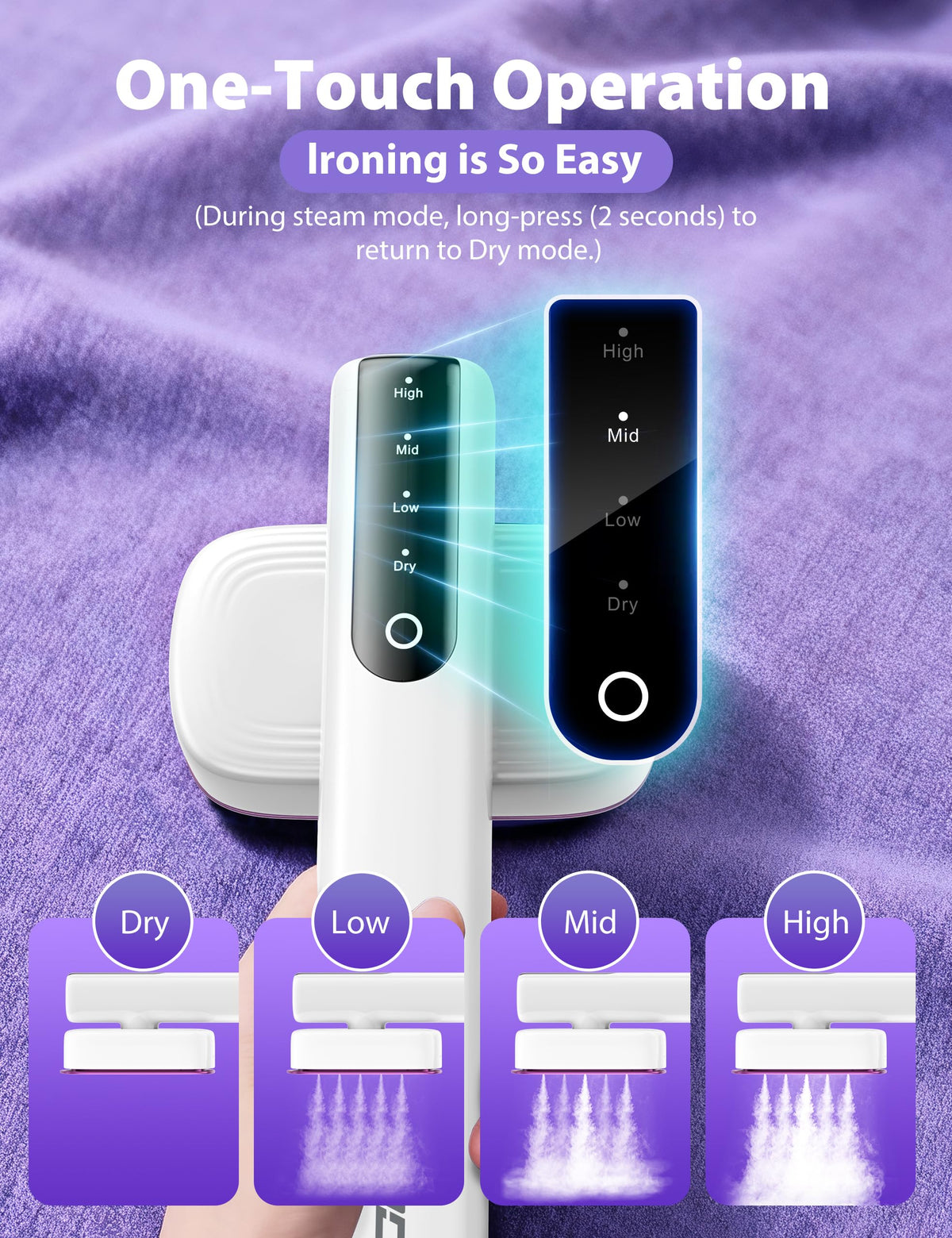 Travel Steamer for Clothes