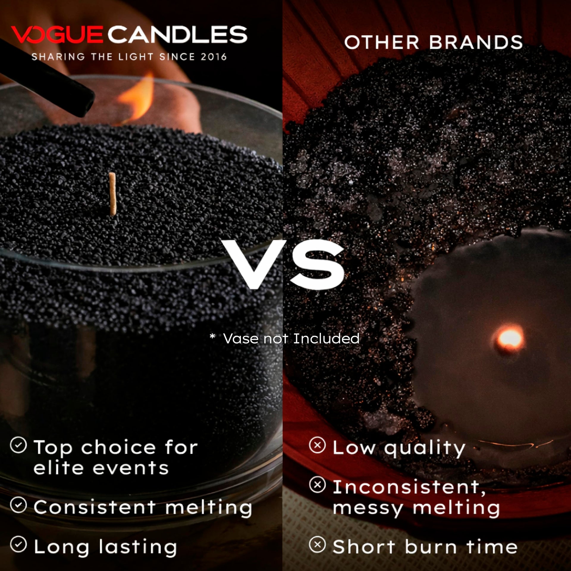 Vogue Candles Black Pearled Candle Sand Wax (80 Ounce)