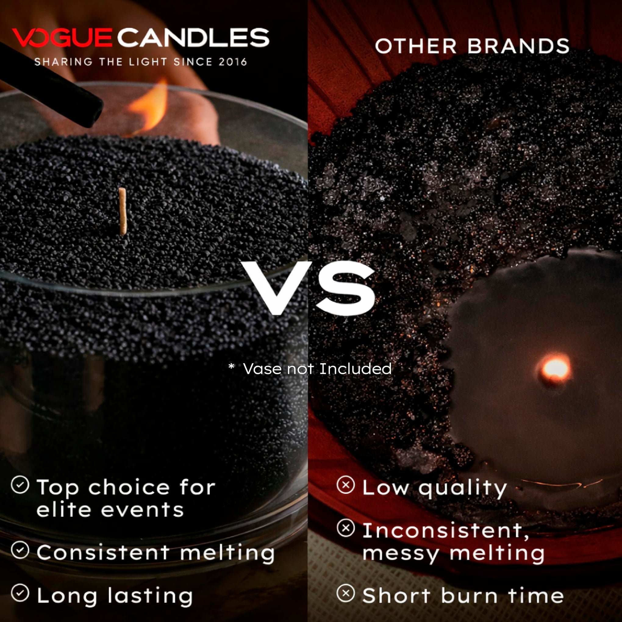 Vogue Candles Black Pearled Candle Sand Wax (80 Ounce)