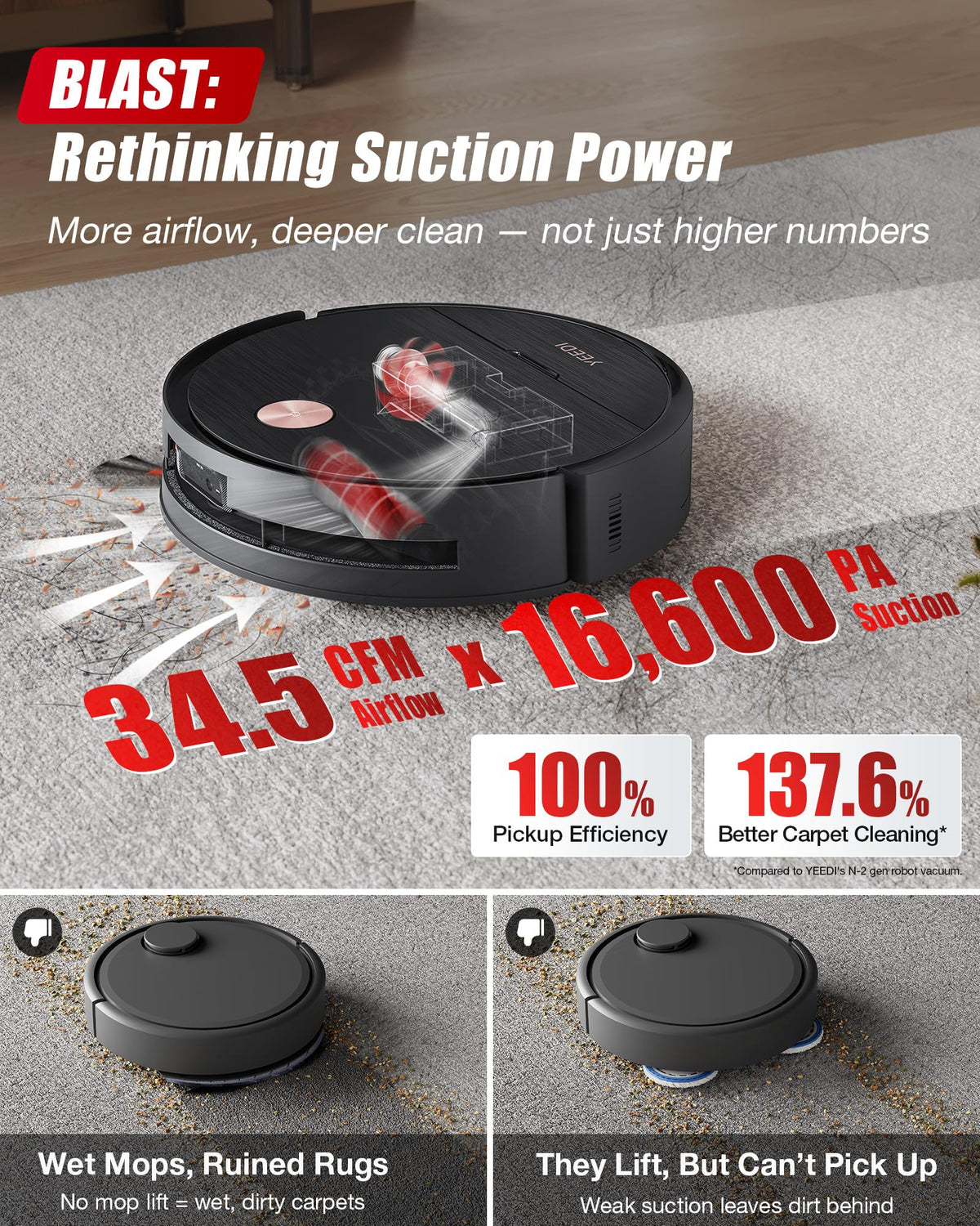 by ECOVACS S16 Plus Robot Vacuum and Mop