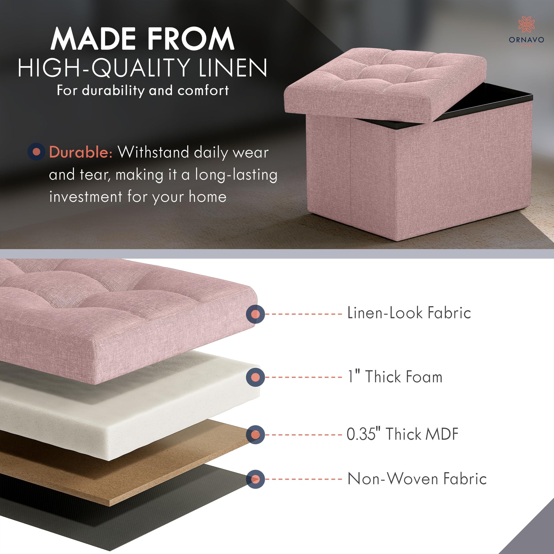 Small Rectangle Storage Ottoman Set of 2 (2 Count)