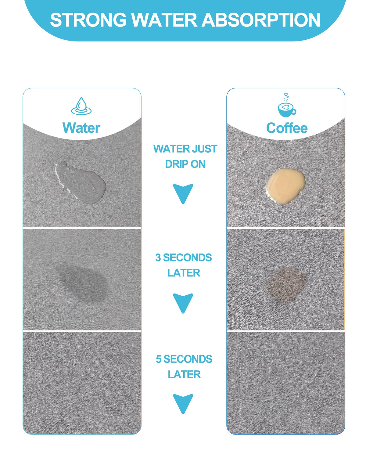 Dish Drying Mat for Kitchen Counter