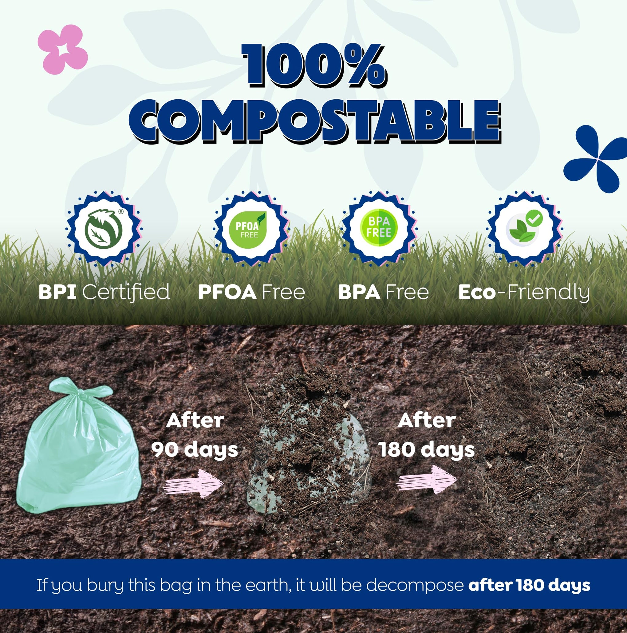 BPI 100% Home Compostable Kitchen Trash Bags (35 Count)